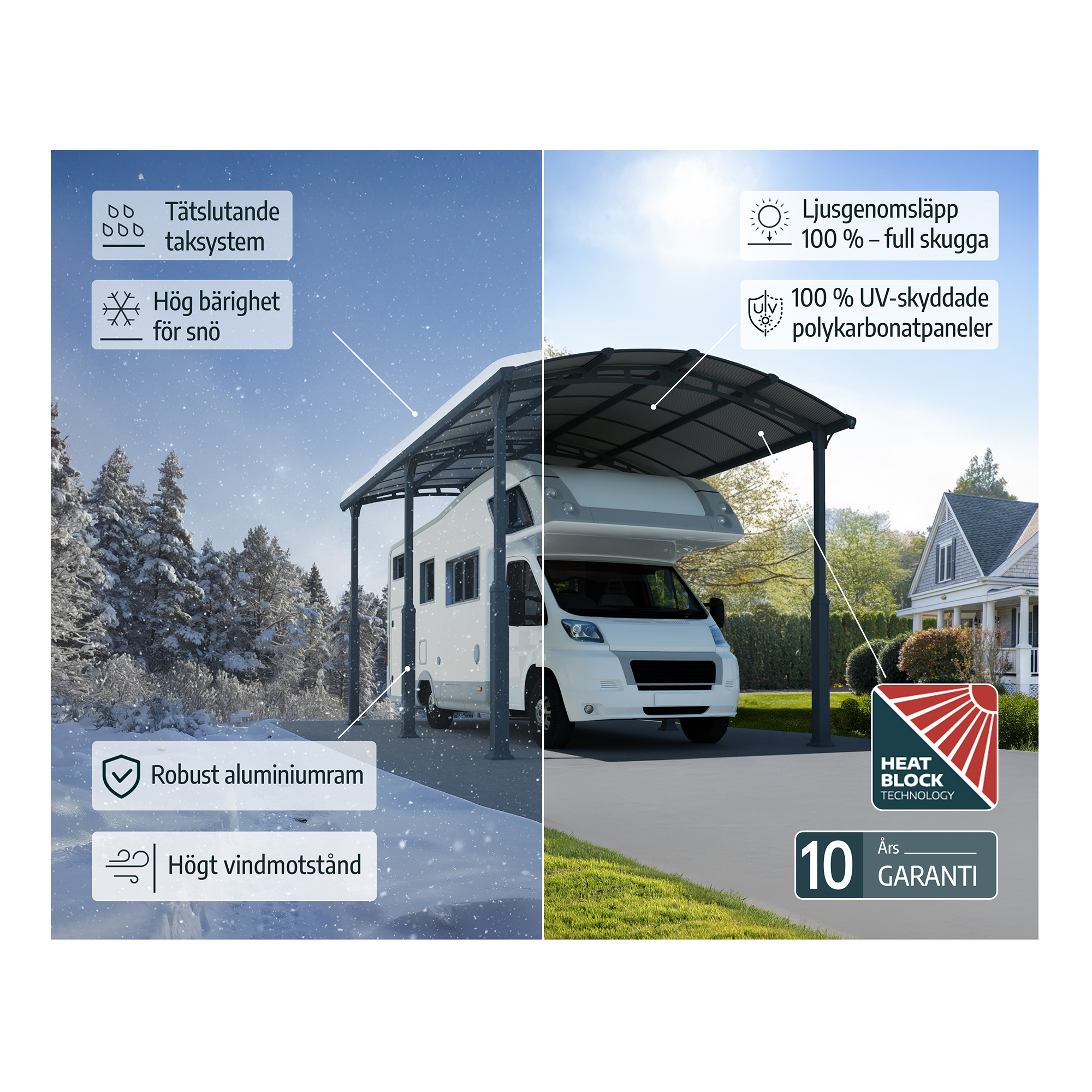 Carport Canopia av Palram Alpine i metall for bobiler 3,6x5 m