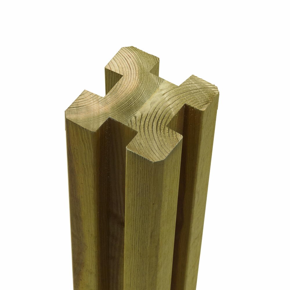 Profilstolpe PLUS Limt  298 cm 4 Spor