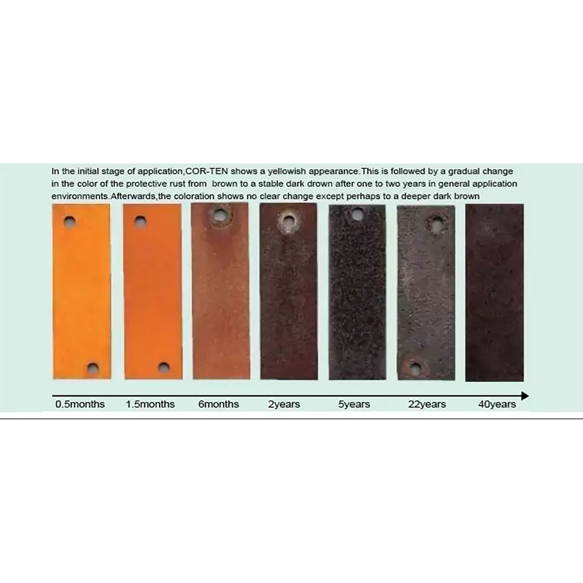 Vedstativ Lyfco Cortenstål Rektangulært