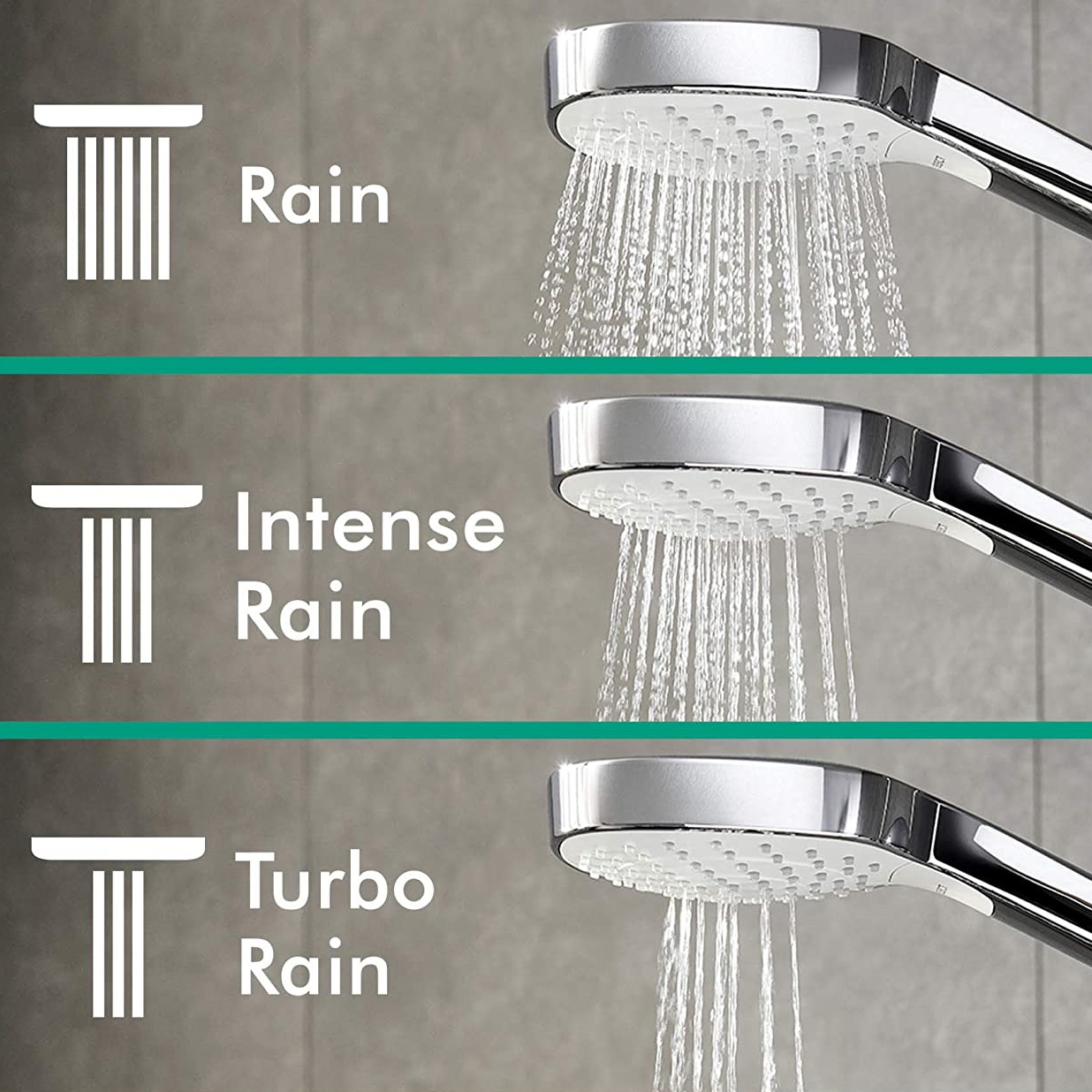 Takdusjsett Hansgrohe Croma E 280 Ecostat E for Innbygging 1jet