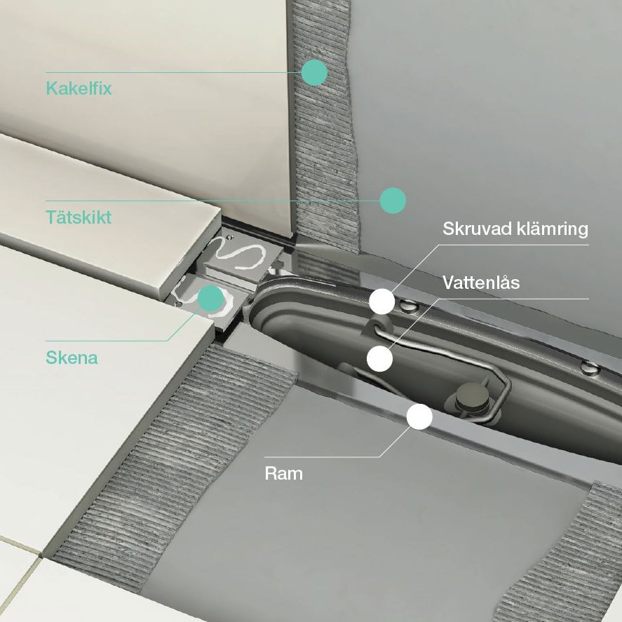 Golvbrunn Purus Line Premium Sida Ø75 mm