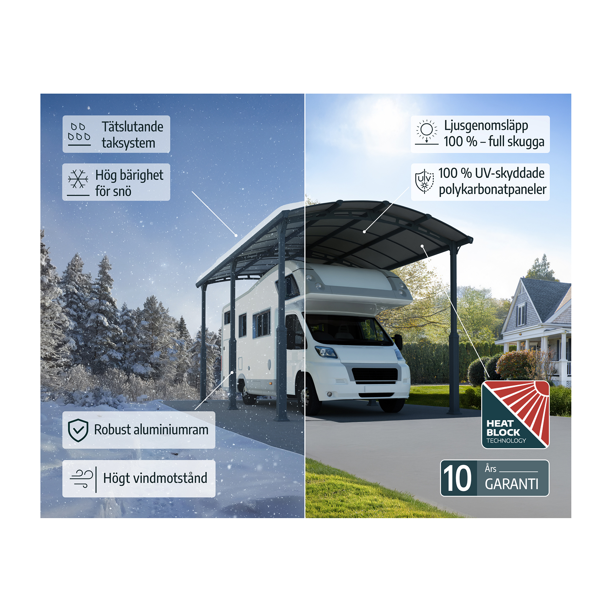 Carport Canopia av Palram Alpine i metall for bobiler 3,6x11 m