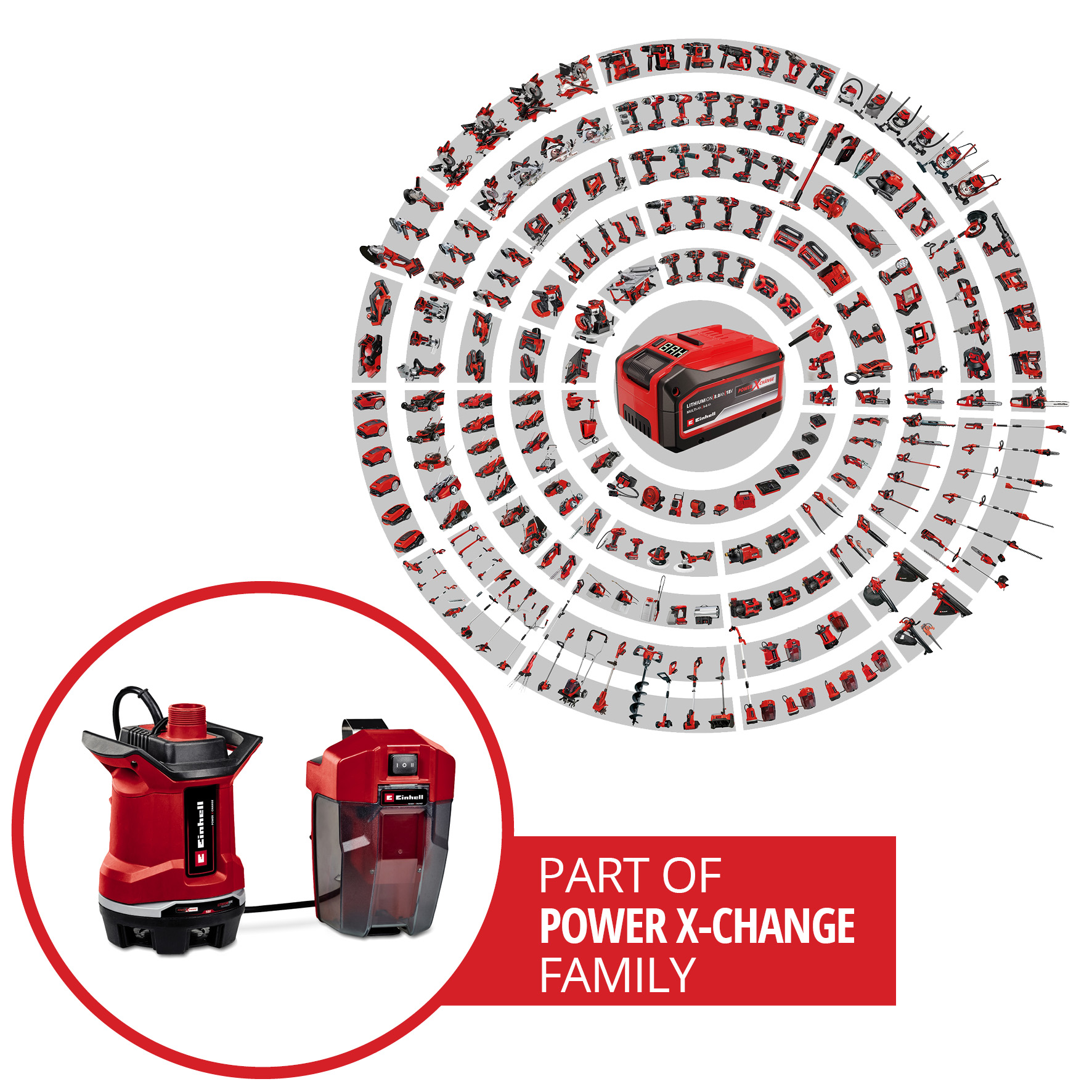 Vannpumpe Einhell GE-DP 18/25 Li Uten Batteri og Lader