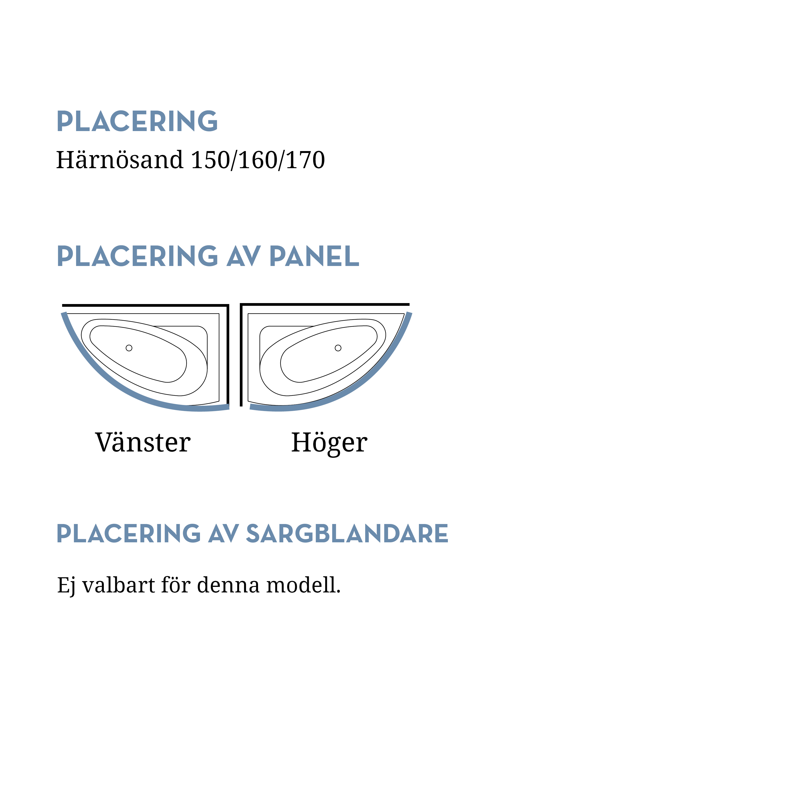Bubbelbadkar Swebad Härnösand