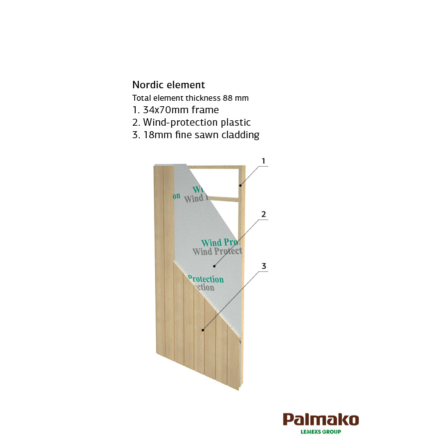 Anneks Palmako Hedwig 13,6 m2