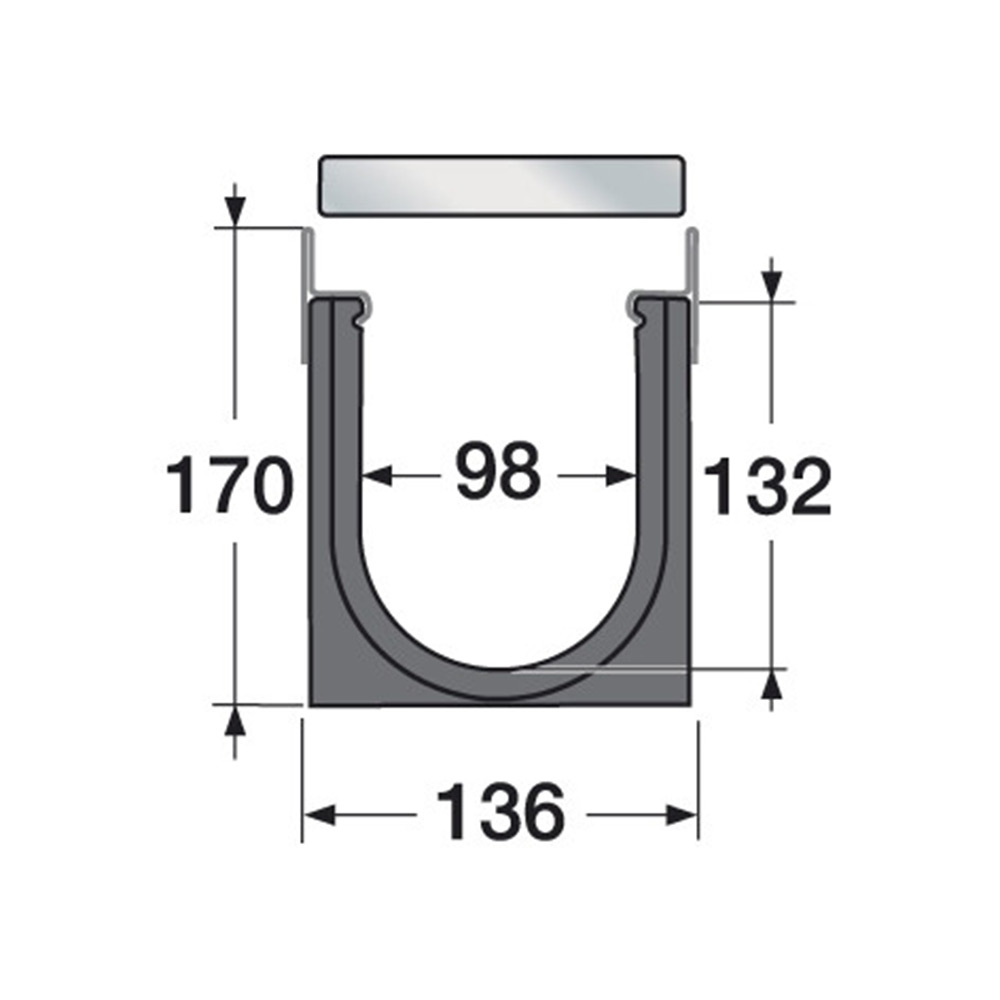 Dreneringsrenne gop C250