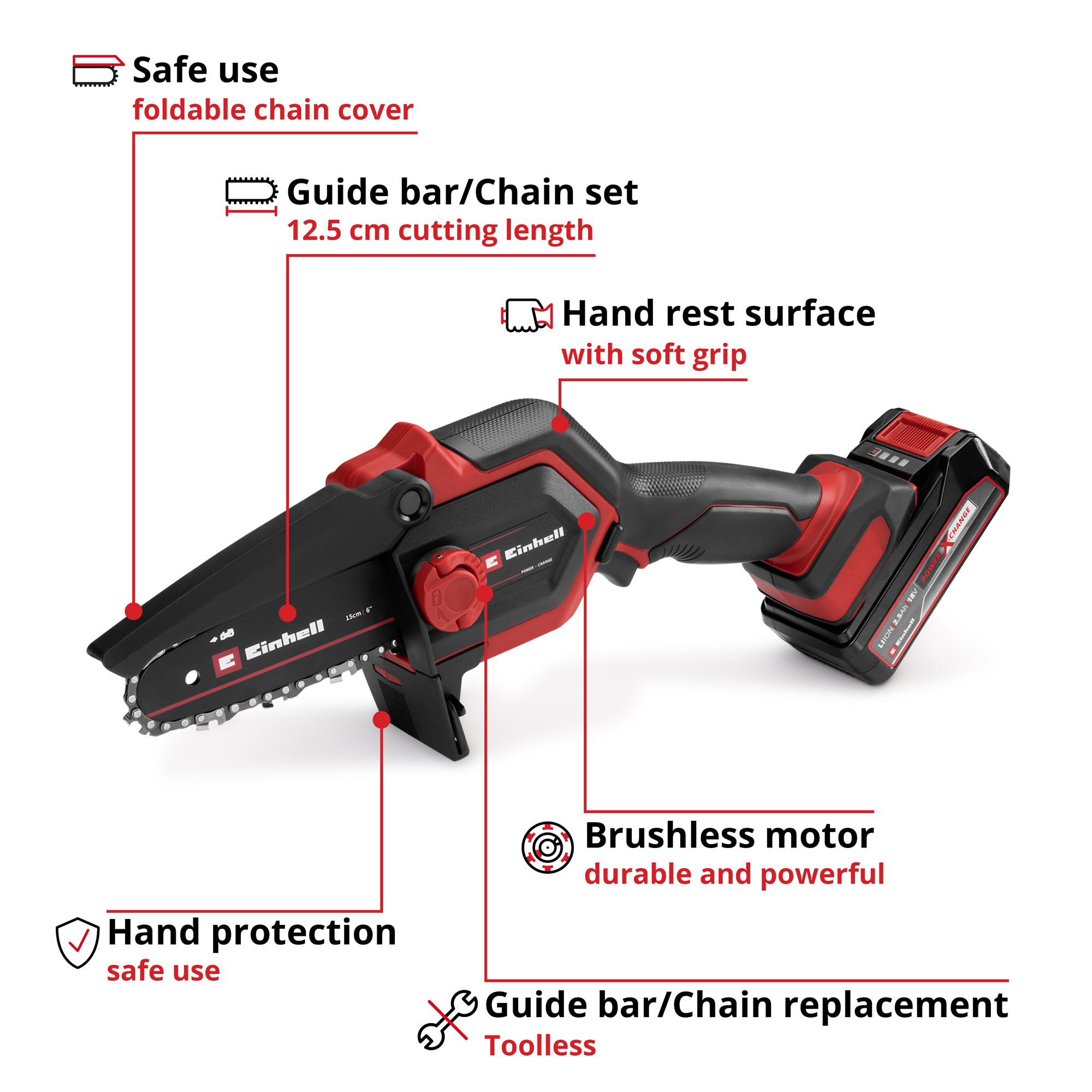Grensagsett Einhell GE-PS 18/15 Li Bag KIT Trådløs med 2,5 Ah Batteri