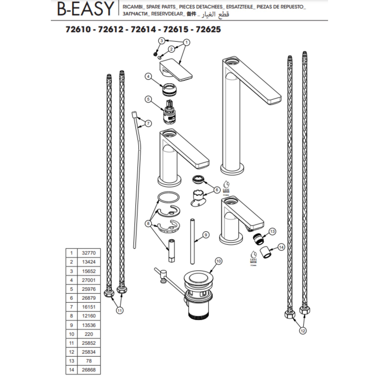 Servantbatteri Newform B-Easy
