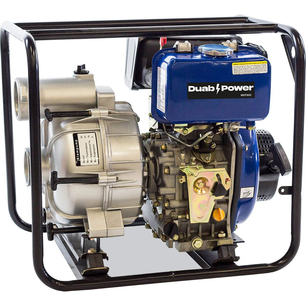 Strømaggregat Champion Generators CPG500111 Bensindrevet 3-Fase Strømverk