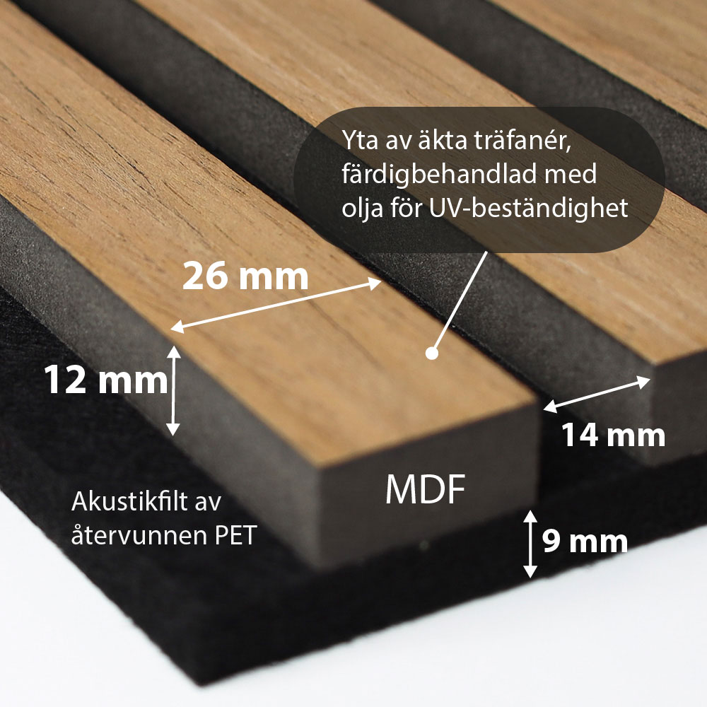 Akustikkpanel Landskap Dekor