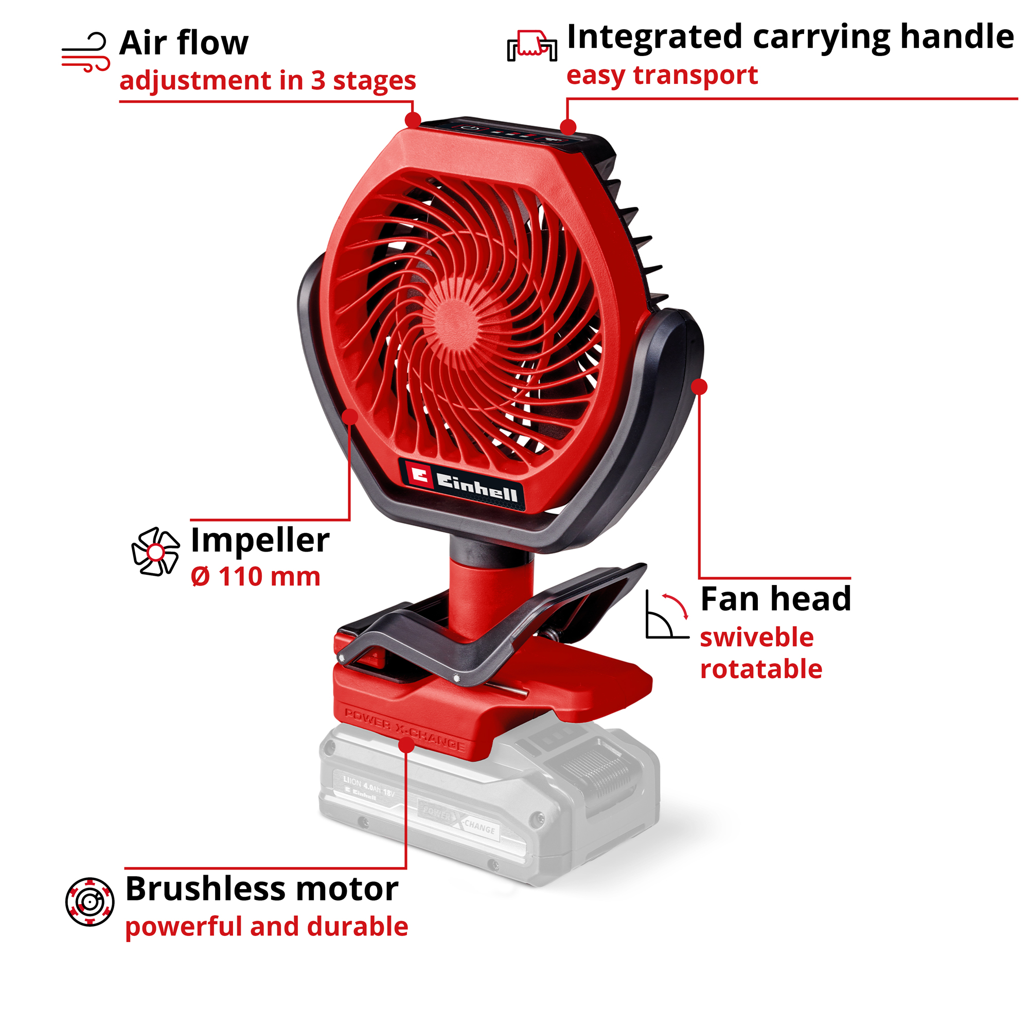 Vifte Einhell GC-CF 18/110 Li-Solo Trådløs uten Batteri