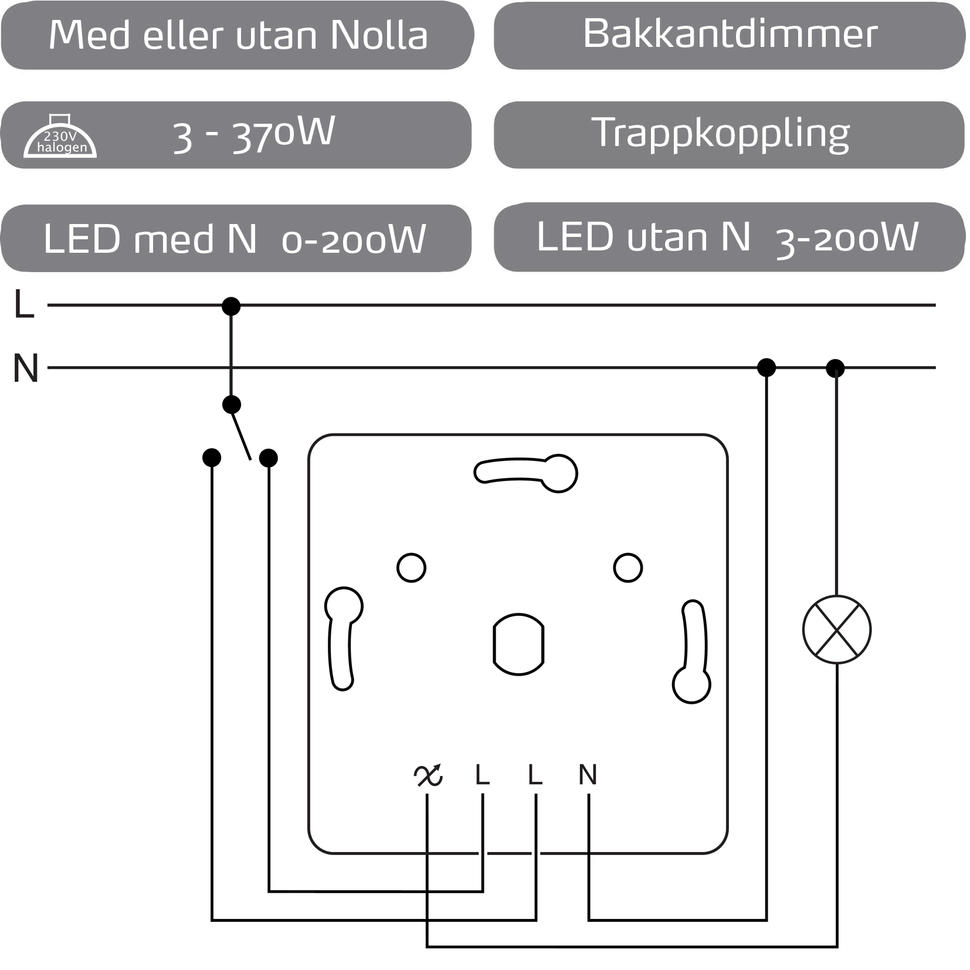 Dimmer Elko 370VA LED RS