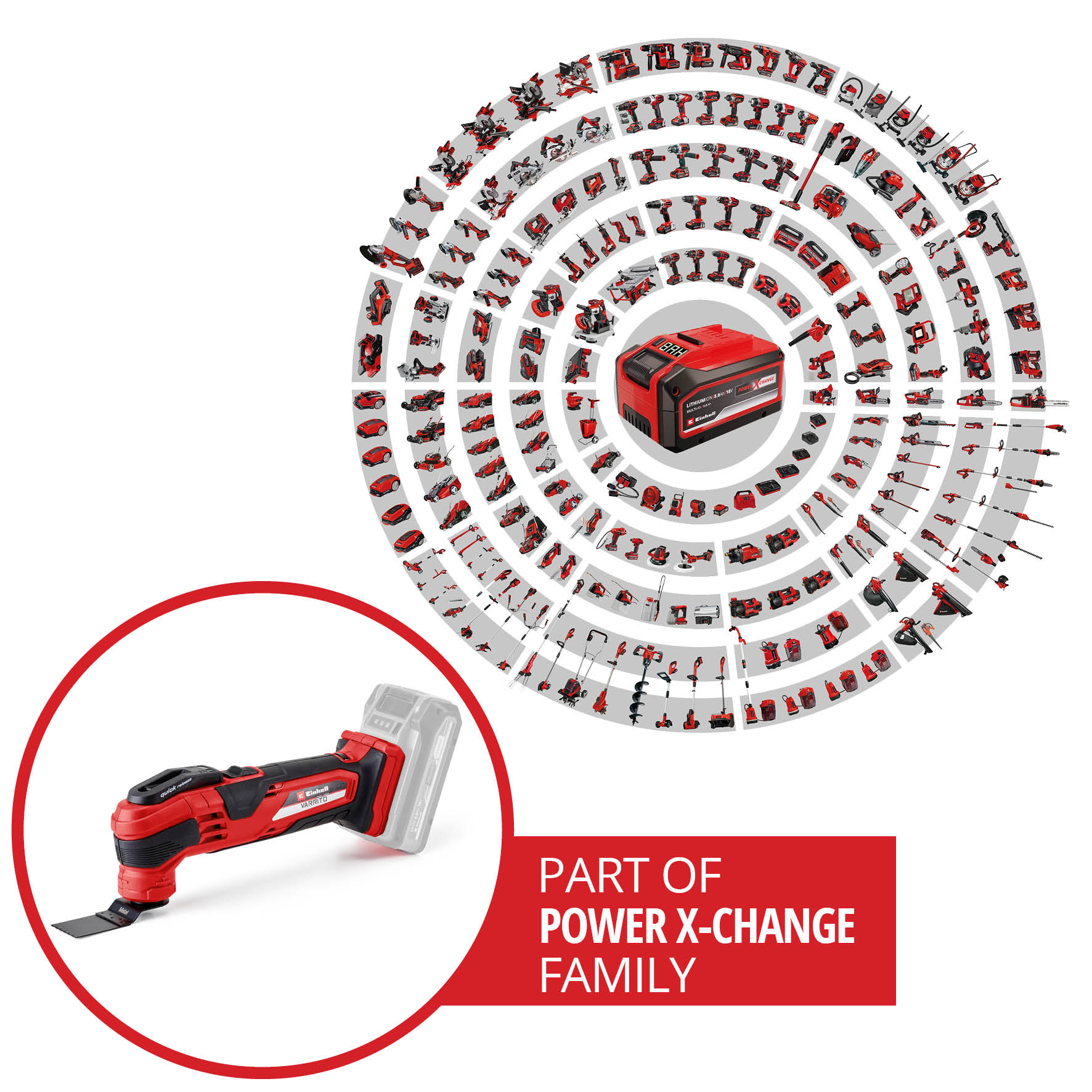 Multiverktøy Einhell TC-MG 18 Solo