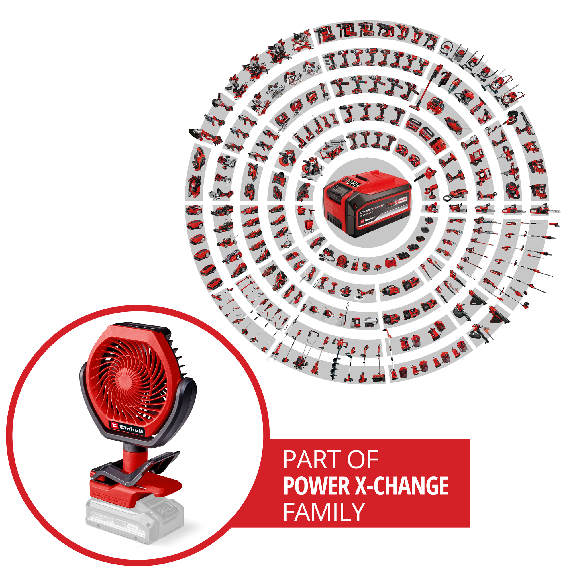 Vifte Einhell GC-CF 18/110 Li-Solo Trådløs uten Batteri