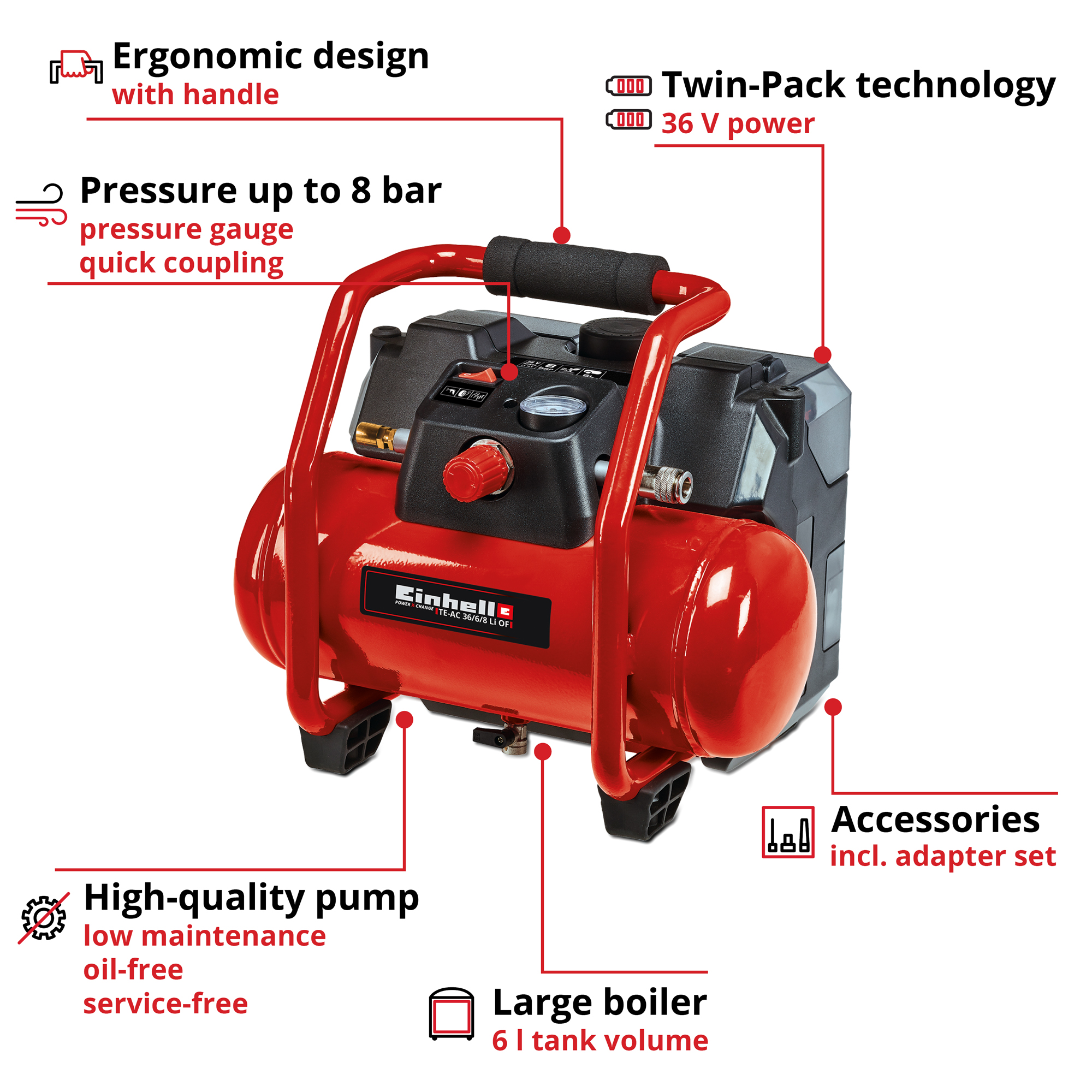 Kompressor Einhell TE-AC 36/6/8 Li OF Set-Solo