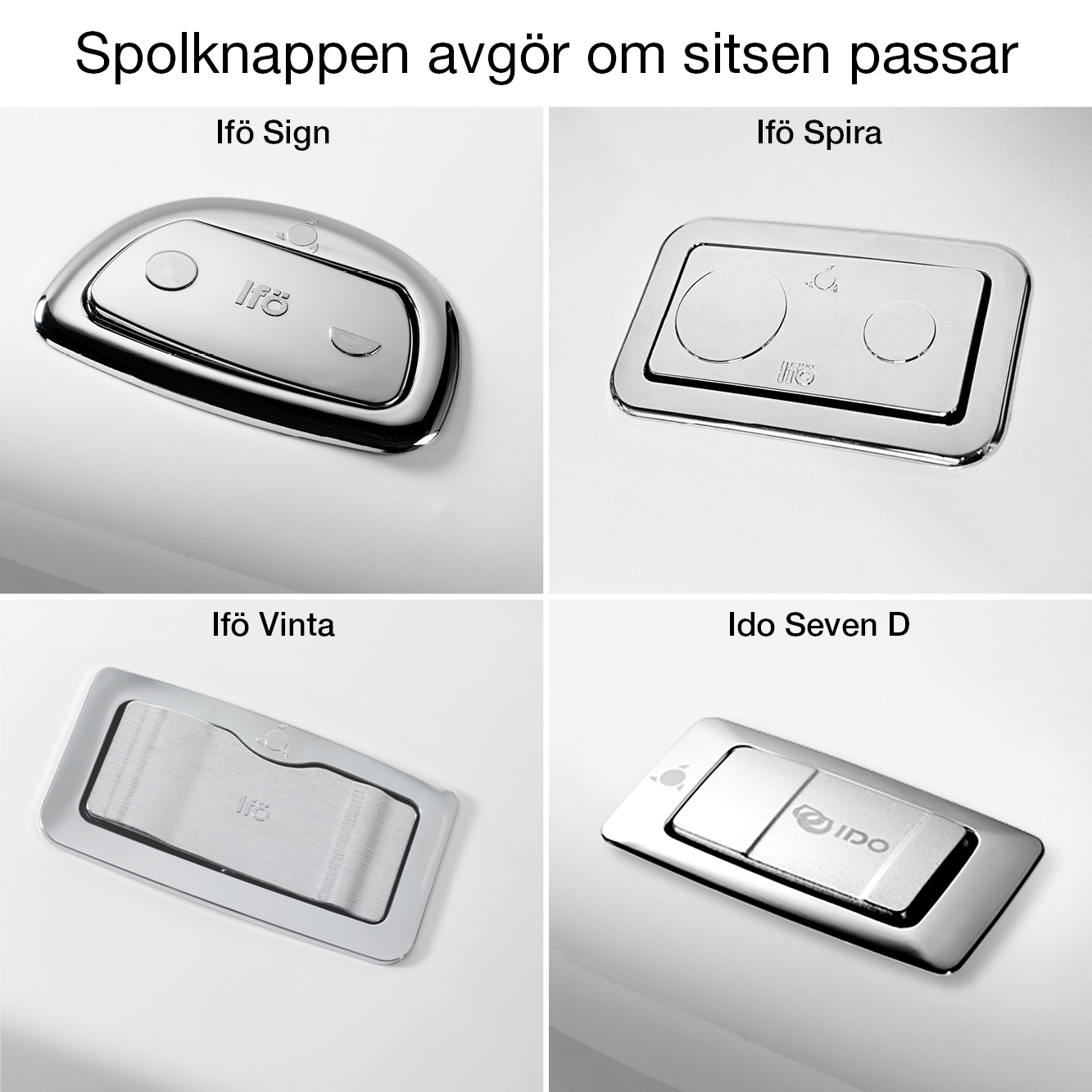 Toalettsits Pressalit Sign/Spira S790