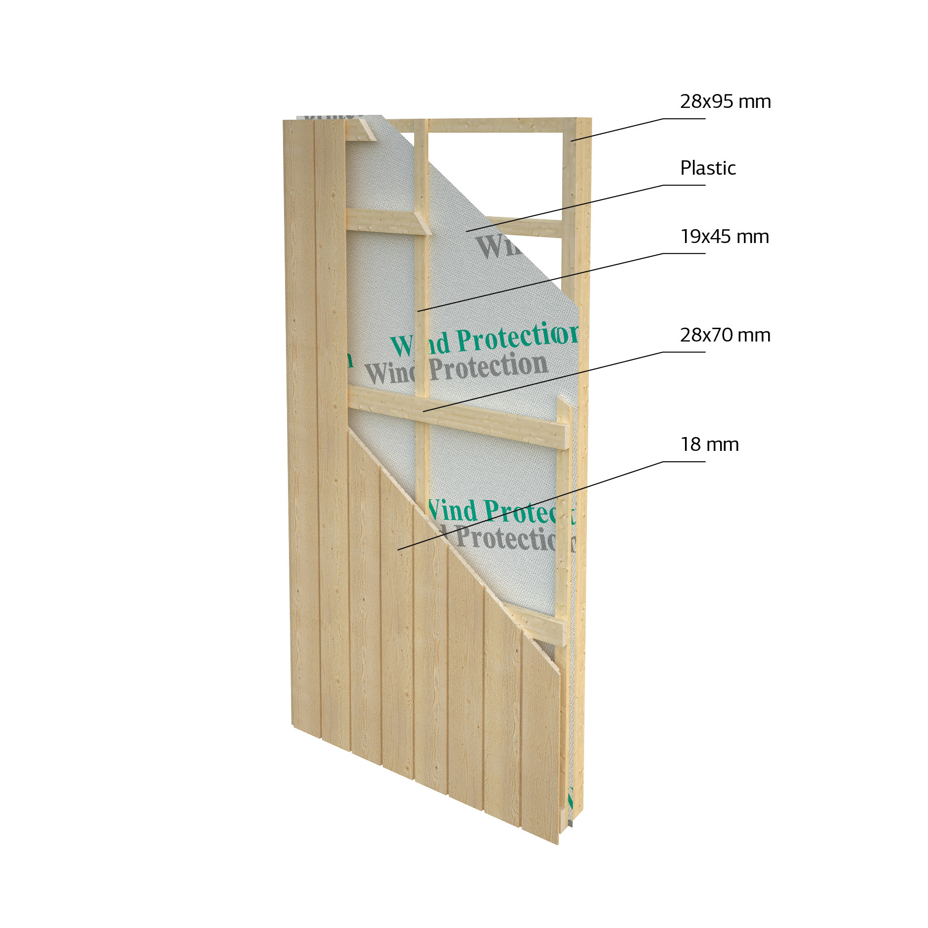 Gjestehytte Palmako Rebekka 25,2 m² (inv. 19,4 m² )