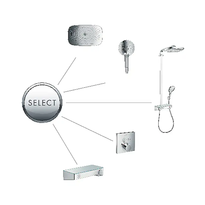 Dusjbatteri Hansgrohe ShowerTablet Select 300