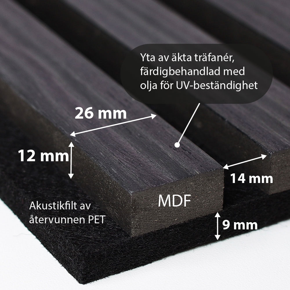 Akustikkpanel Landskap Dekor