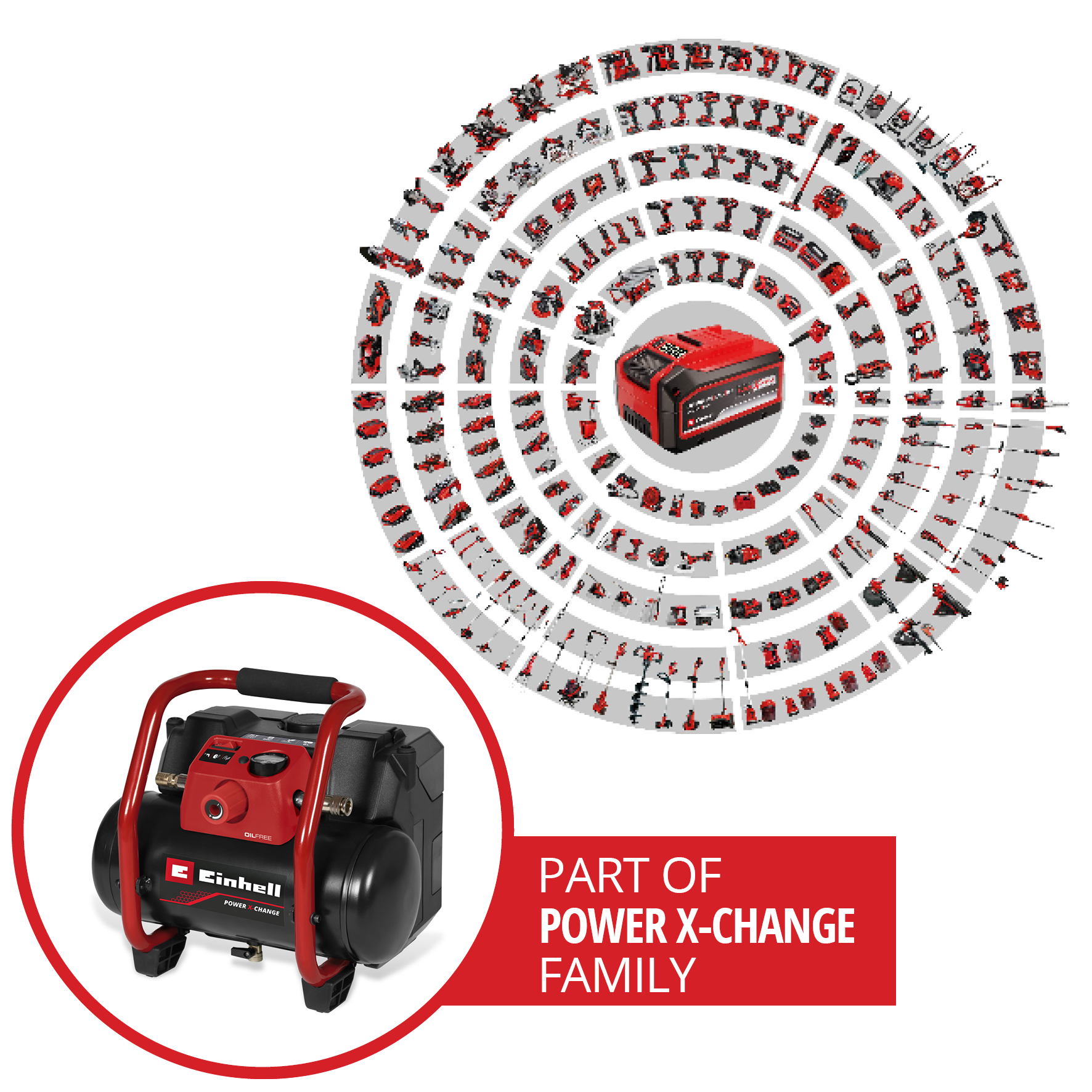 Kompressor Einhell TE-AC 36/150 Li OF-Solo Trådløs uten Batteri