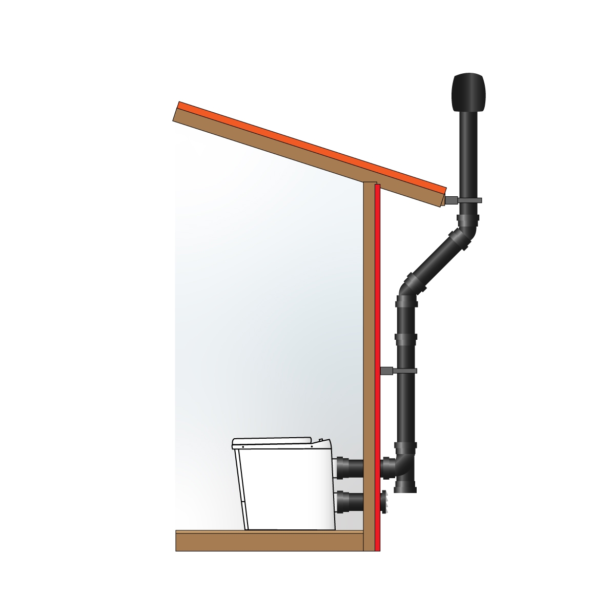 Forbrenningstoalett Sunwind El-dorado Plus