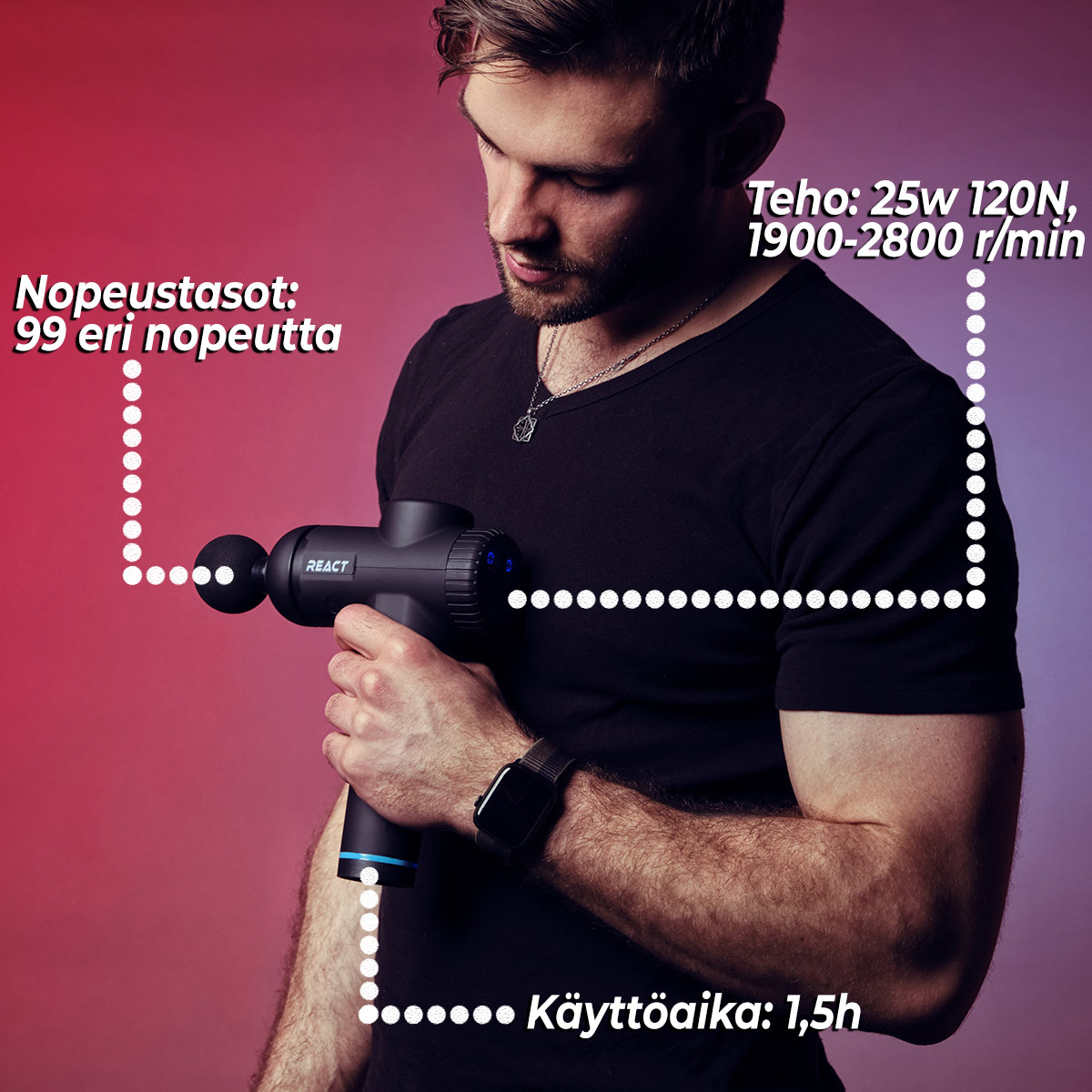 Massasjepistol React 1500