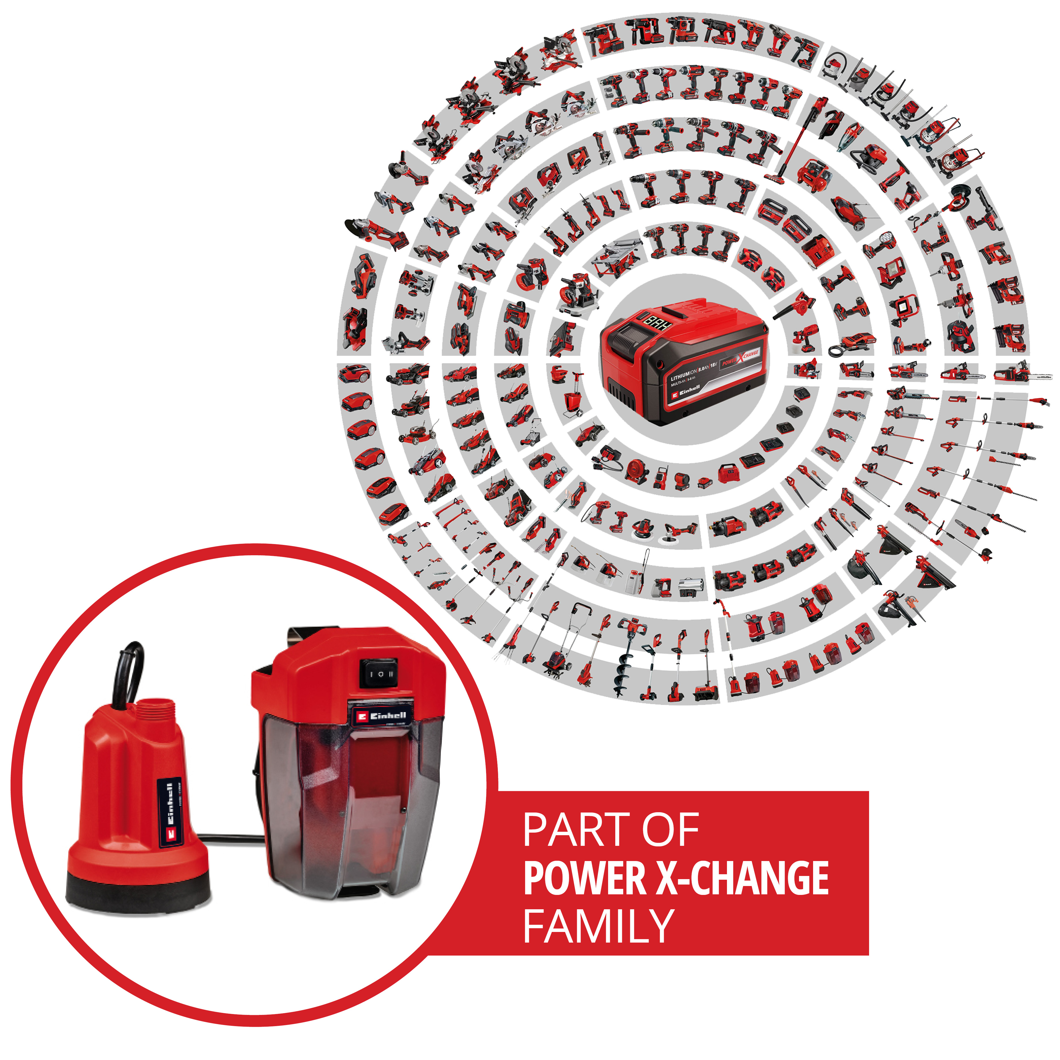 Vannpumpe Einhell GE-SP 18 LL Li Uten Batteri og Lader