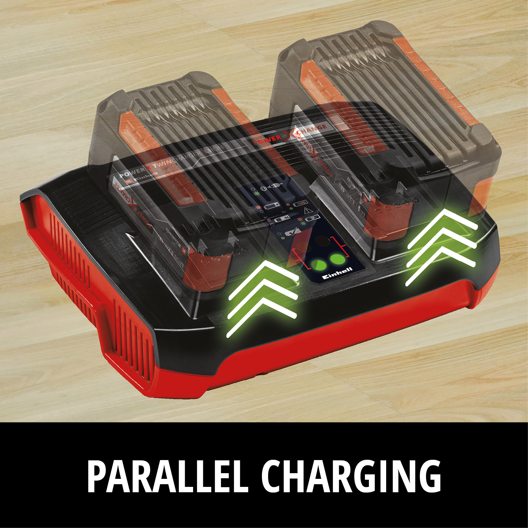 PXC-startsett Einhell 2x 4,0Ah & Twincharger Kit 1