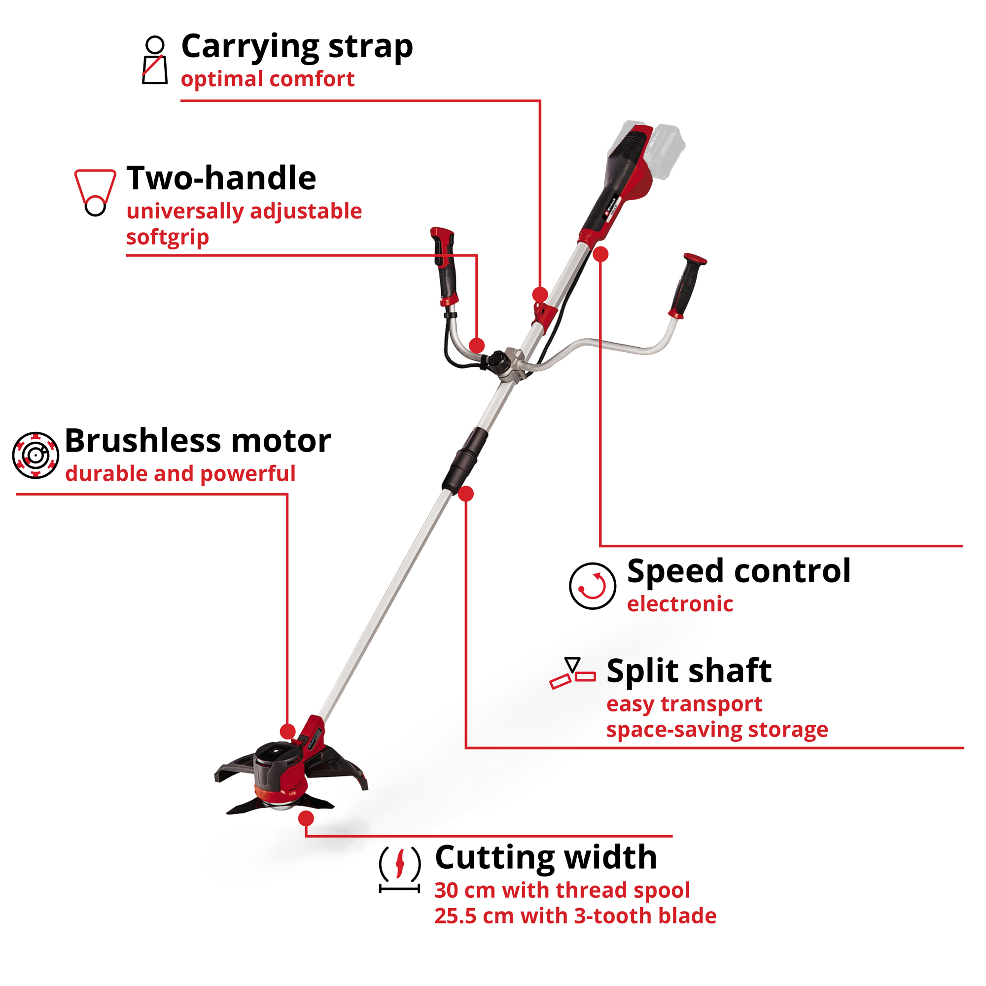 Gresstrimmer Einhell AGILLO 2x18V Solo uten Batteri