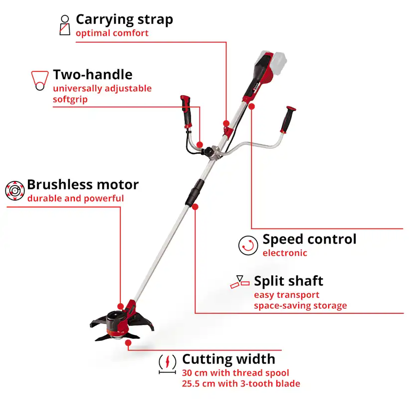 Gresstrimmer Einhell AGILLO 2x18V Solo uten Batteri