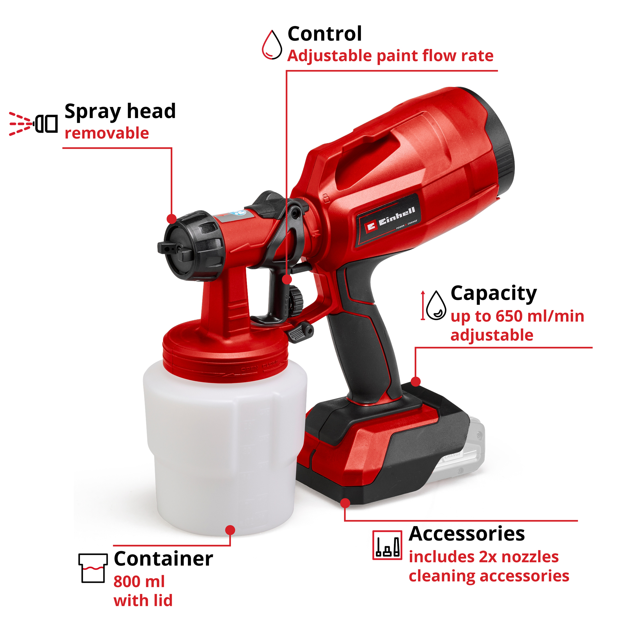 Malingssprøyte Einhell TC-SY 18V uten Batteri & Lader