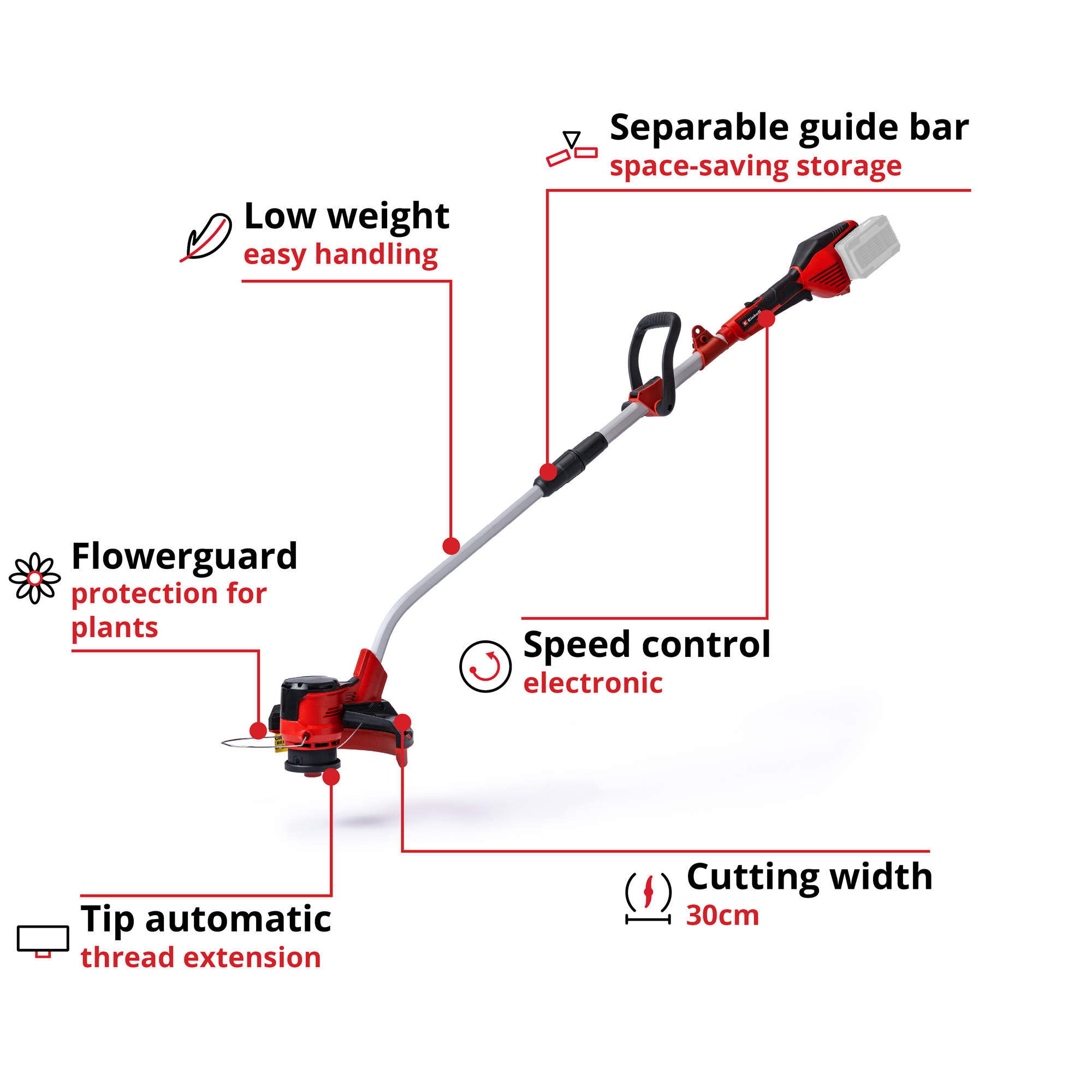 Gresstrimmer Einhell GE-CT 36/30 Li E-Solo uten Batteri
