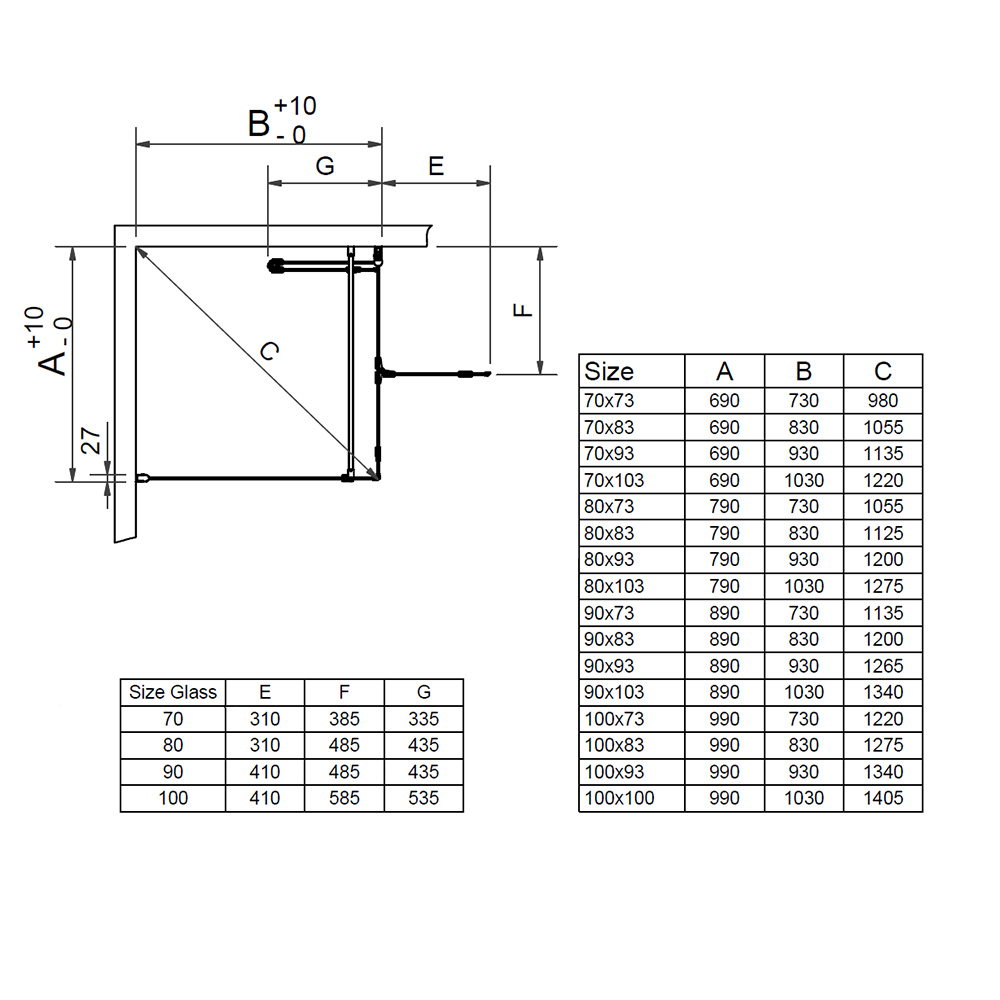 Duschhörn Svedbergs Skoga Vikbar + Fast