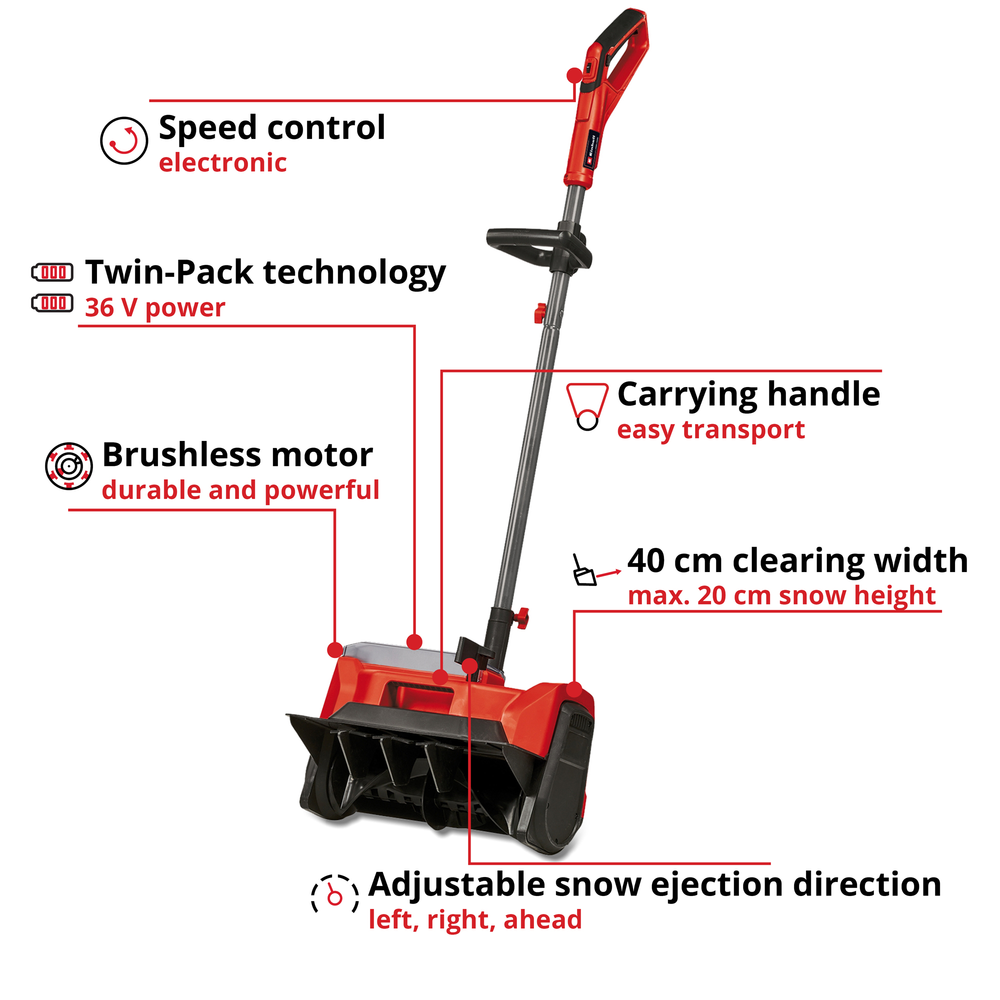 Snøfreser Einhell GE-ST 36/40 Li E-Solo 36 Volt Ledningsfri ekskl. Batteri og Lader