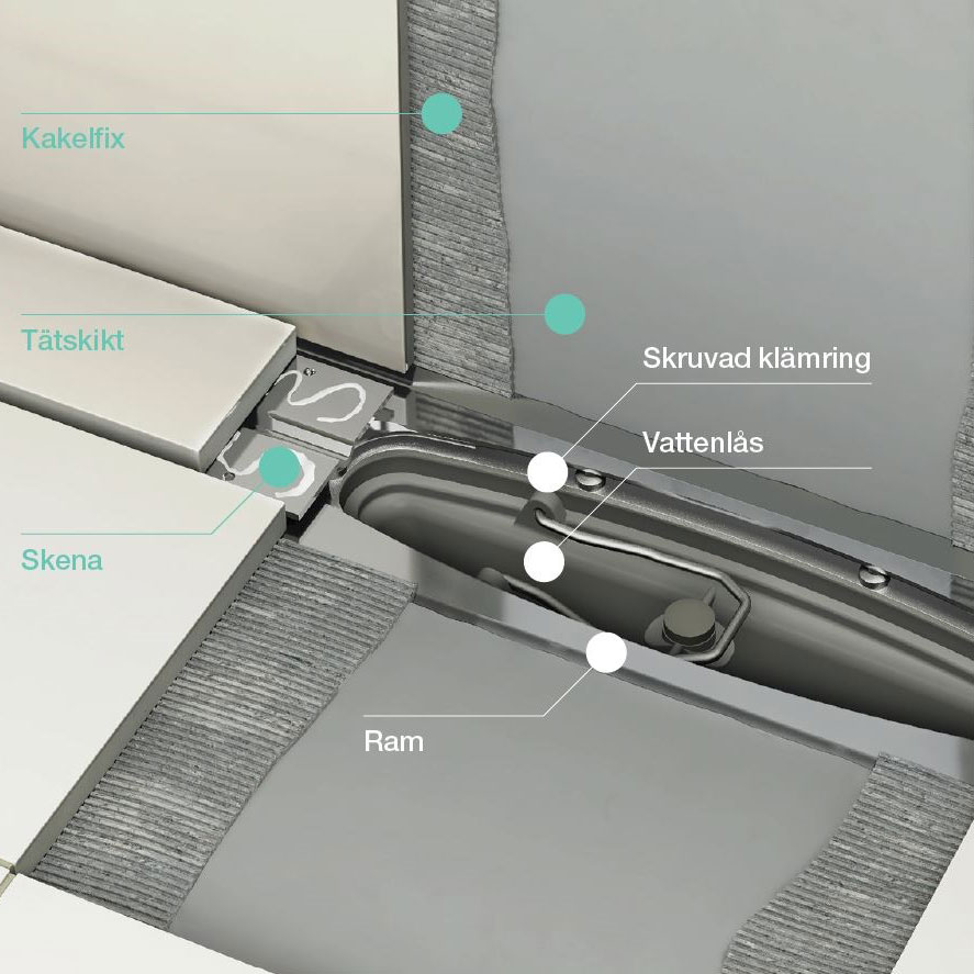 Golvbrunn Purus Line Premium Sida Ø50 mm