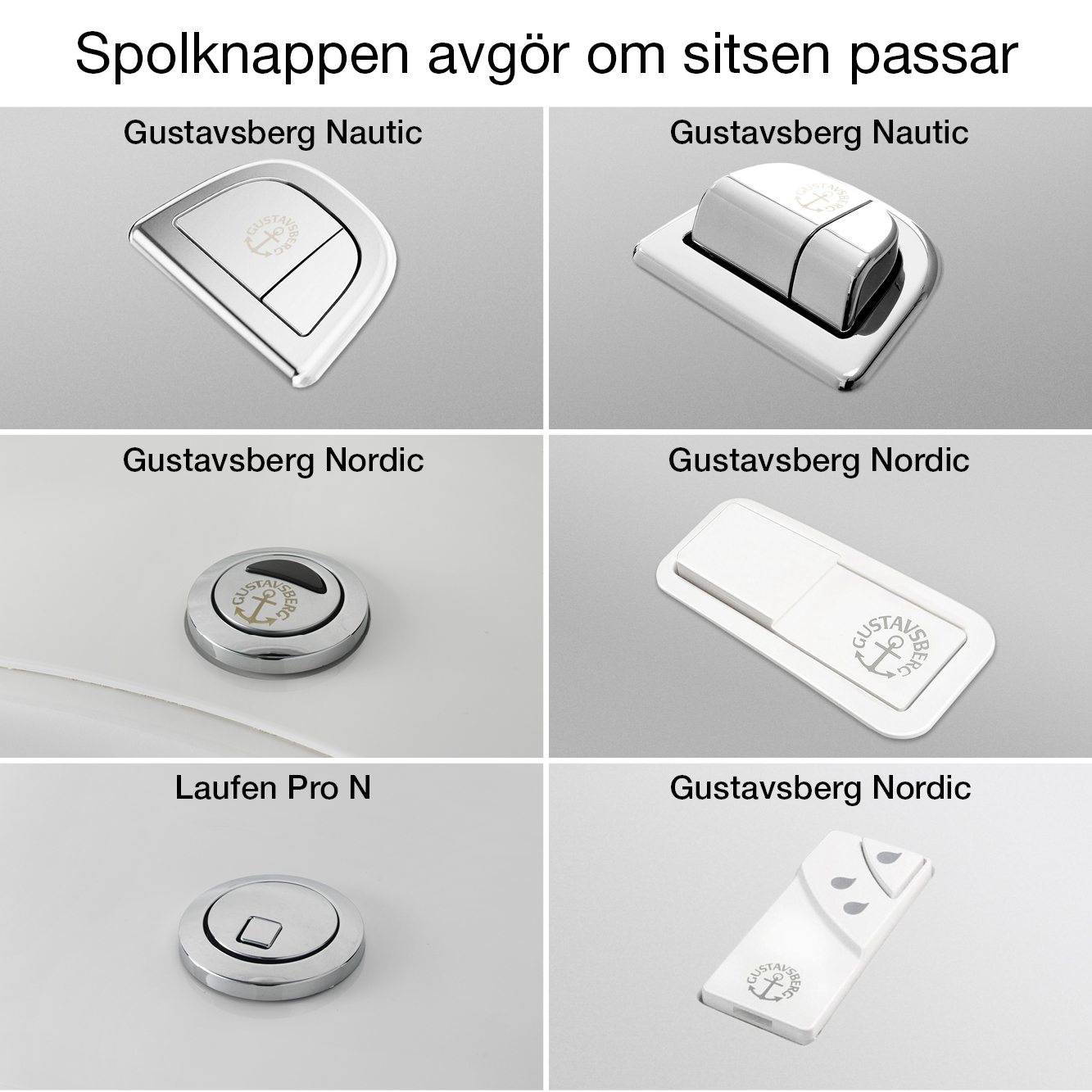 Toalettsits Pressalit Norden S830
