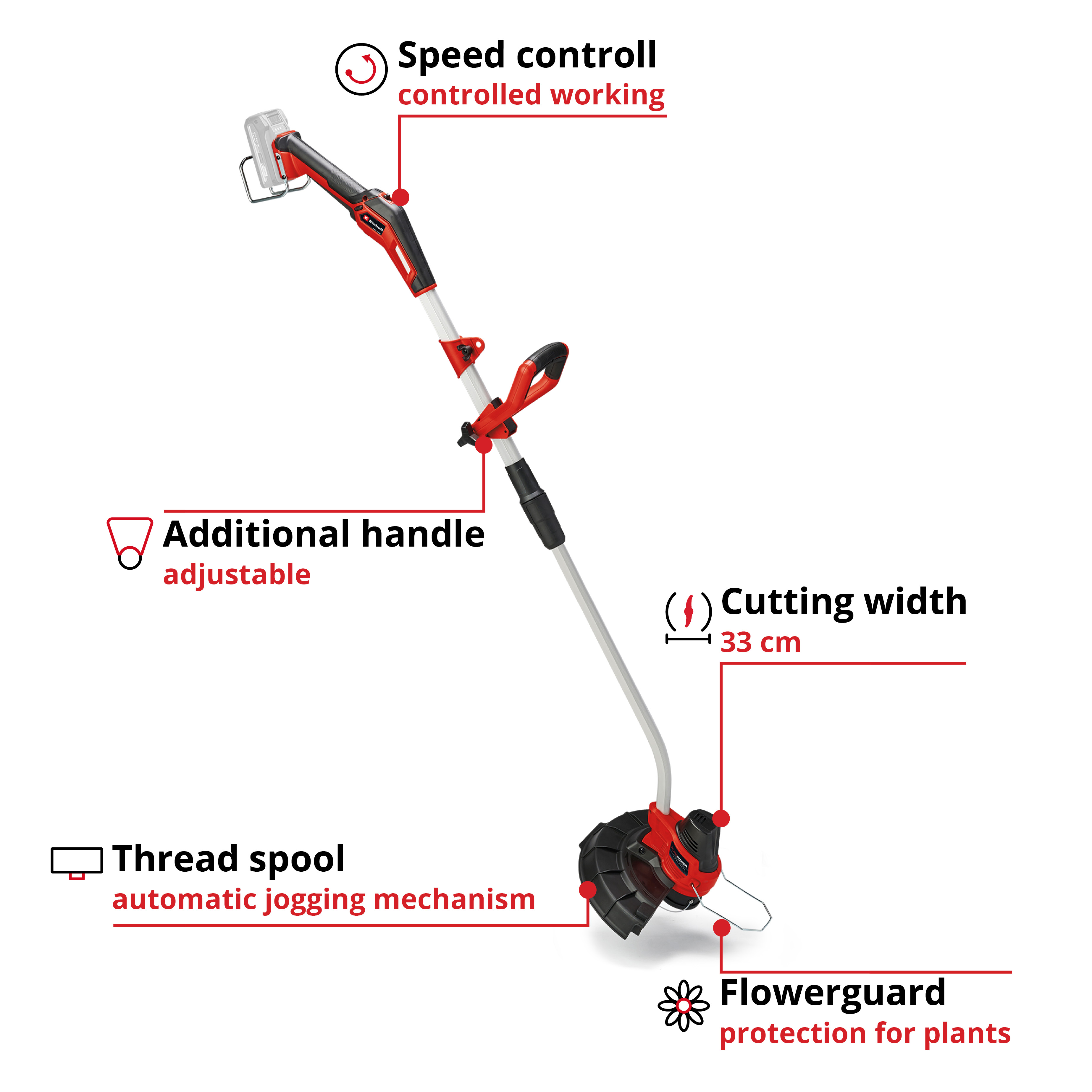 Gresstrimmer Einhell GE-CT 18/33 Li E Uten Batteri og Lader