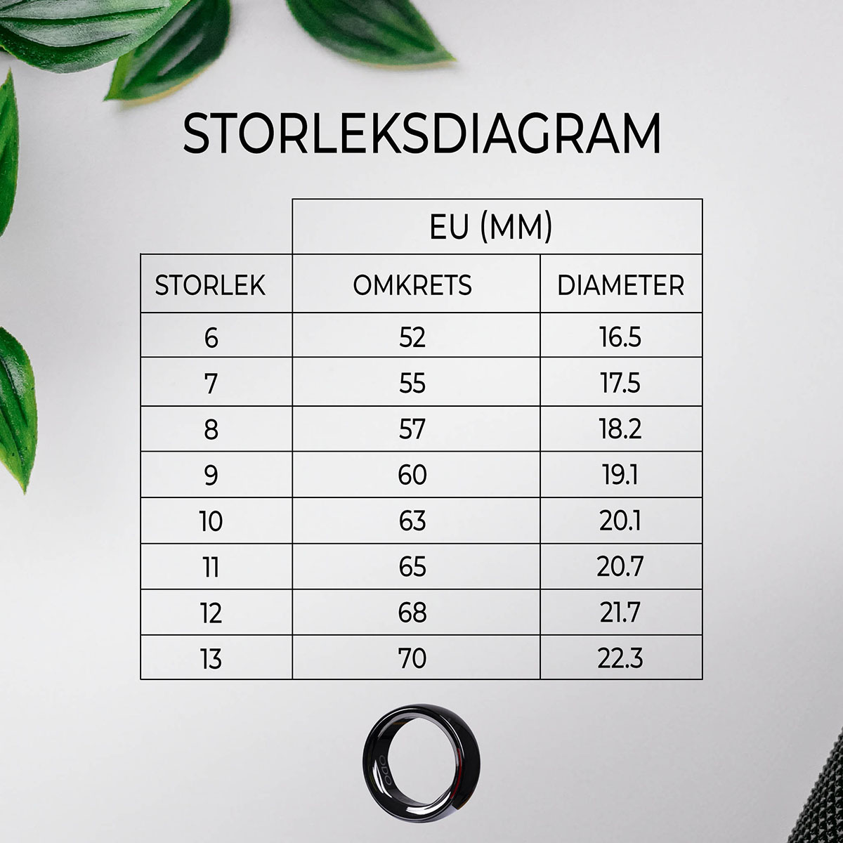 Smart Ring Odo 3