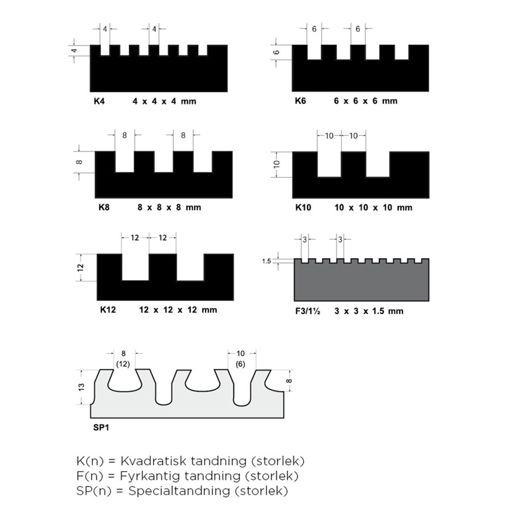 Fixkam Tebo 480/10 mm