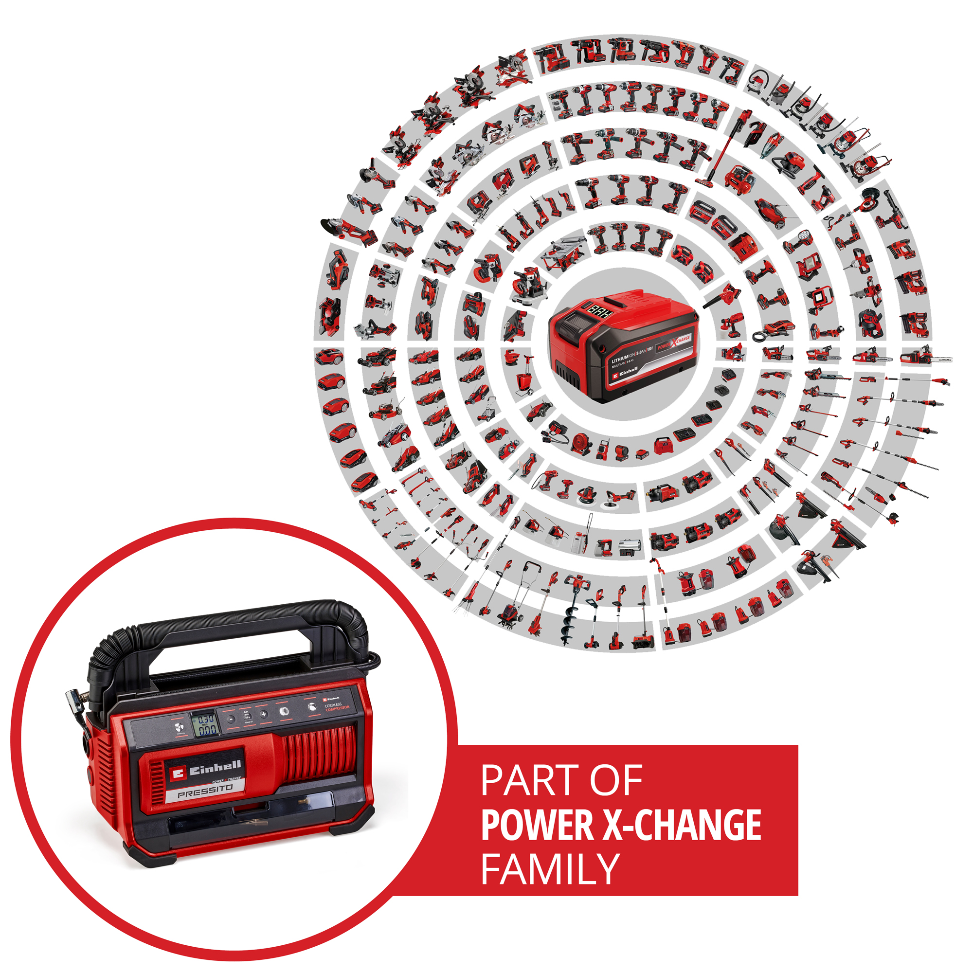 Kompressor Einhell PRESSITO 18/25 Trådløs uten Batteri