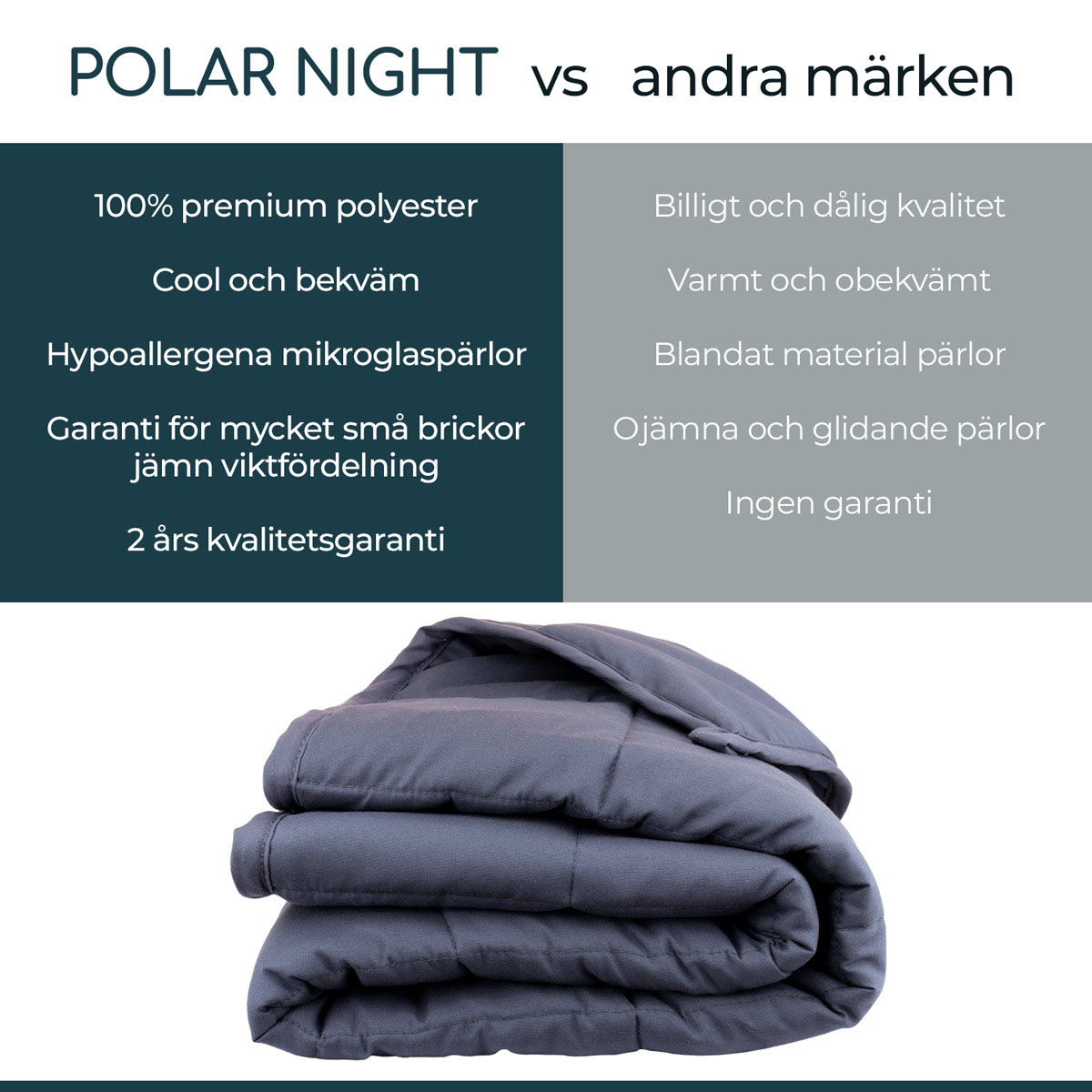 Vektteppe Polar Night Barn 100x150 cm