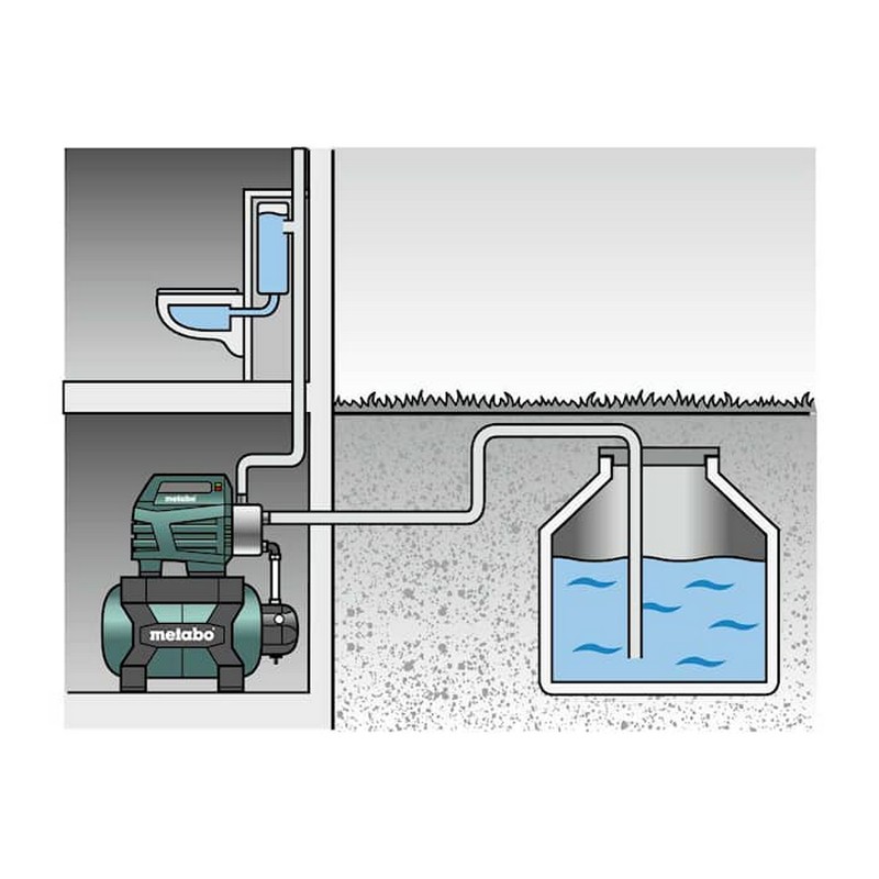 Pumpe Vannverk Metabo HWW 6000/50 Inox