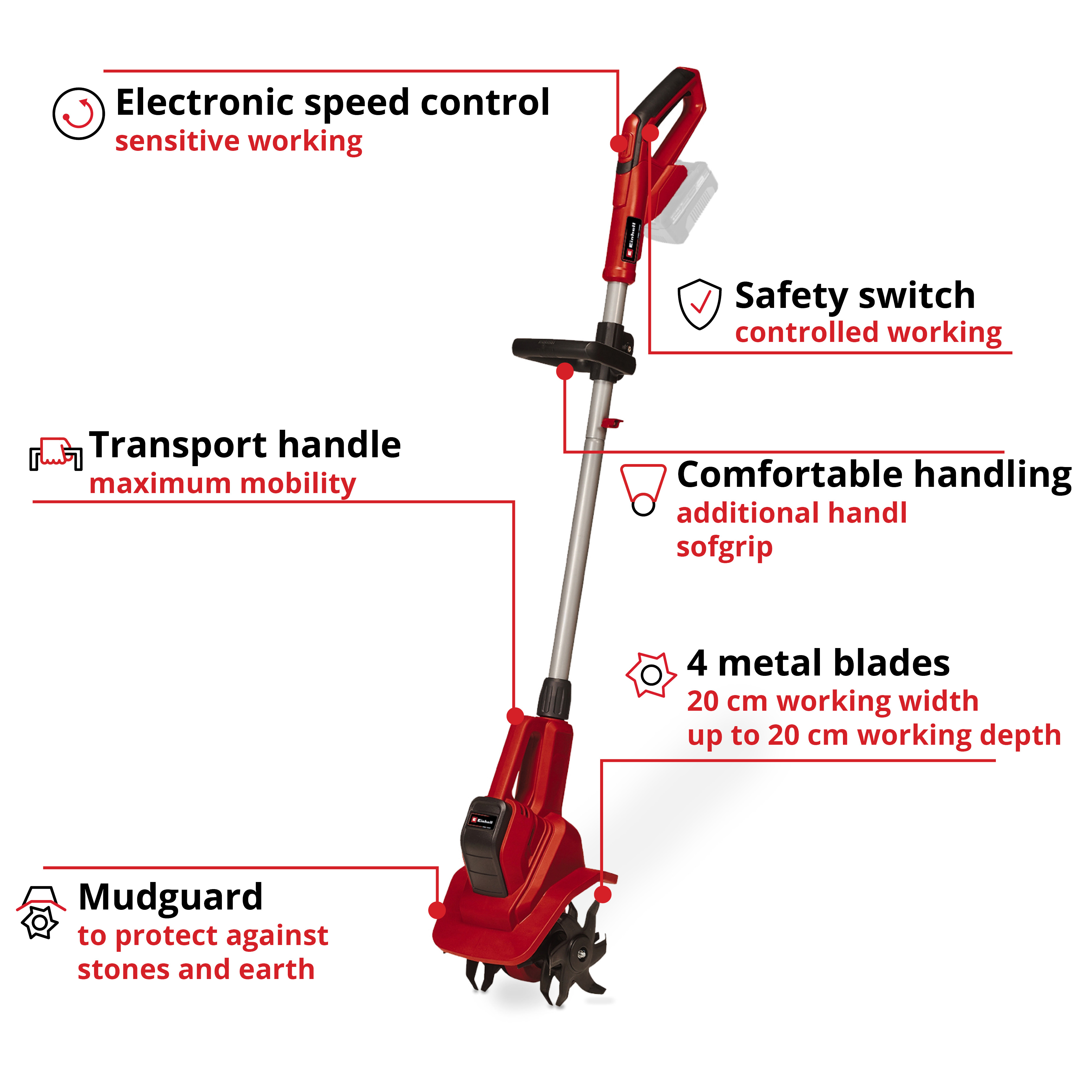 Hagefres Einhell GE-CR 18/20 Li E Uten Batteri og Lader