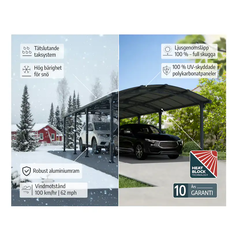 Dobbel Carport Canopia av Palram Arcadia i Metall 3,6x11 m