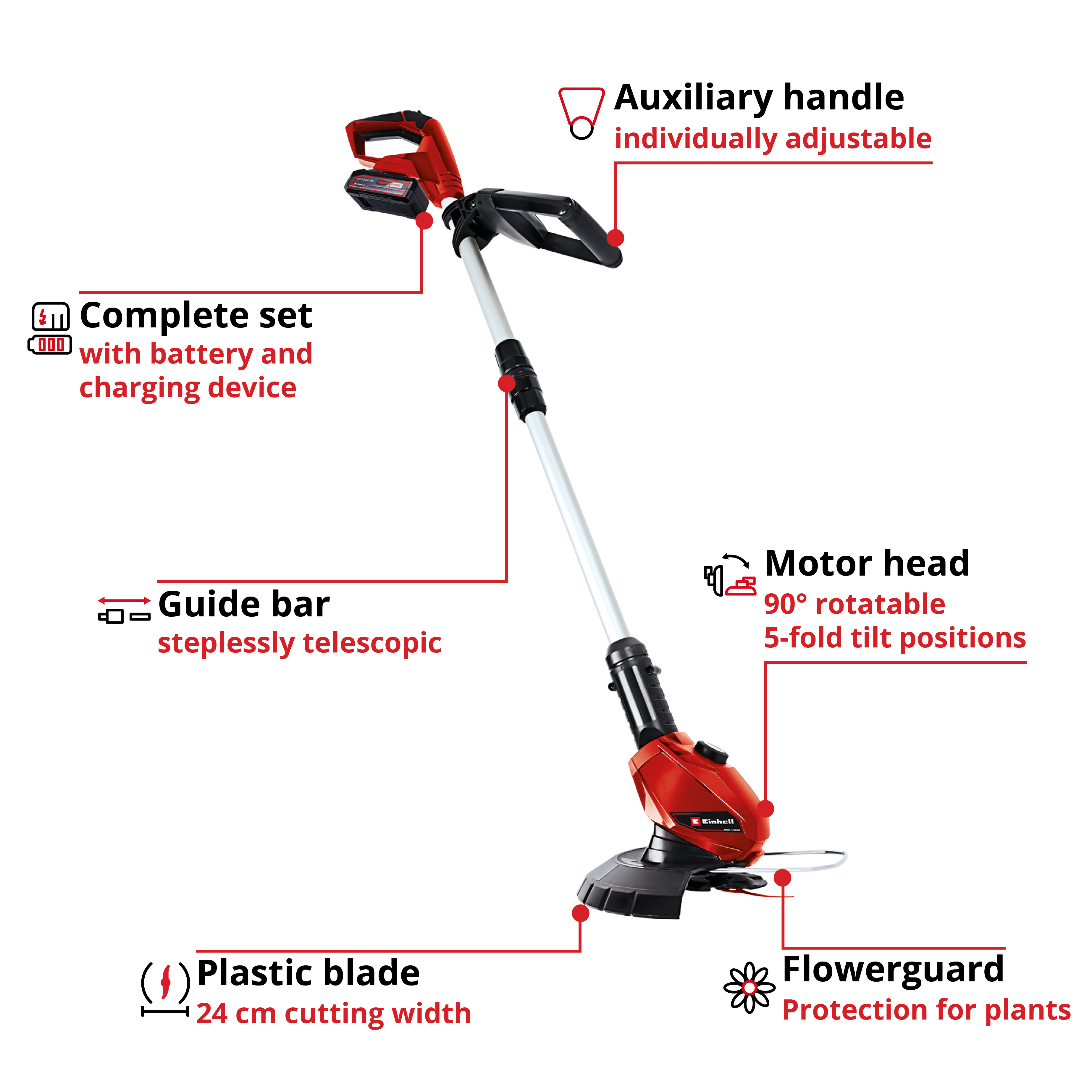 Gressklipper Einhell GE-CT 18 Li 1x 2,5Ah