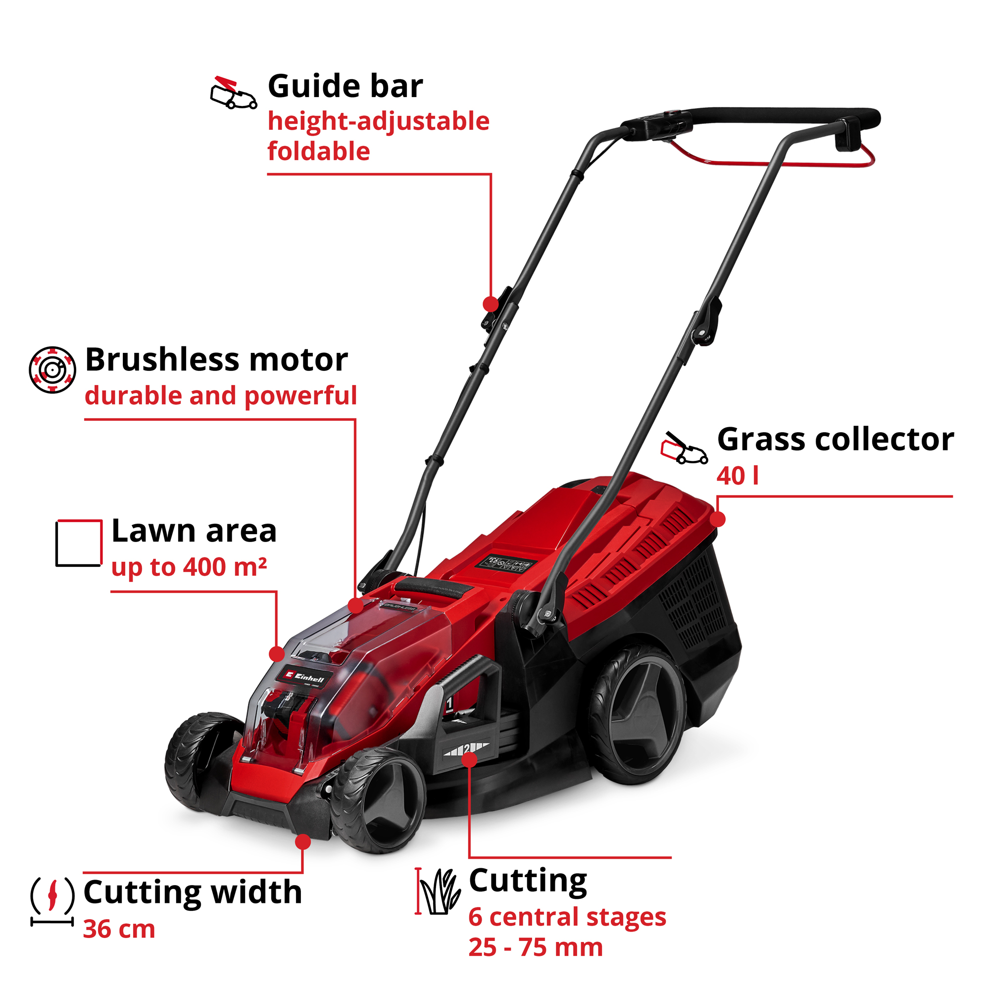 Gressklipper Einhell Batteridrivet GE-CM 36/36 Li 2x4,0Ah med Batteri