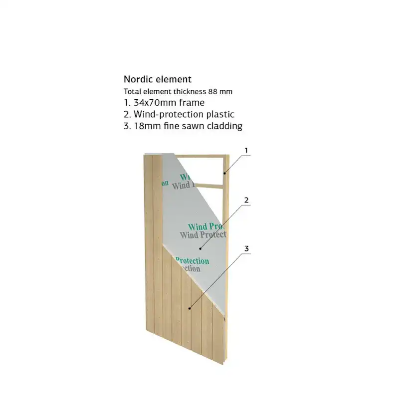 Redskapsbod Palmako Kalle 13,5 m2