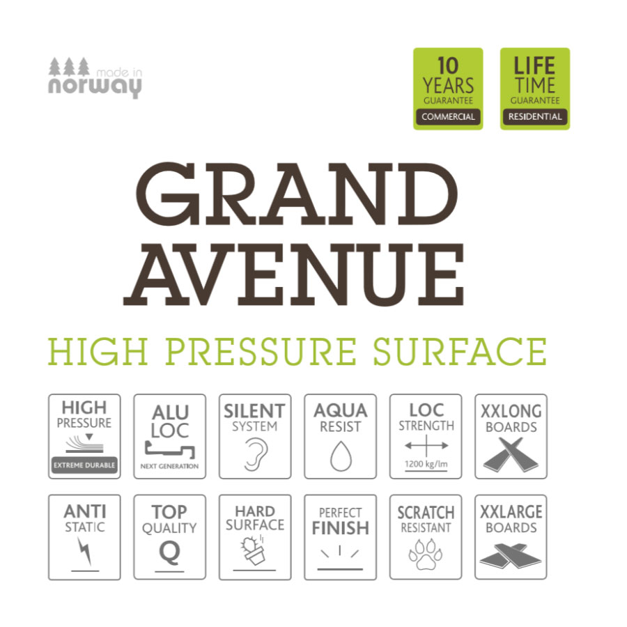 Laminatgolv BerryAlloc Grand Avenue Magnifi Mile