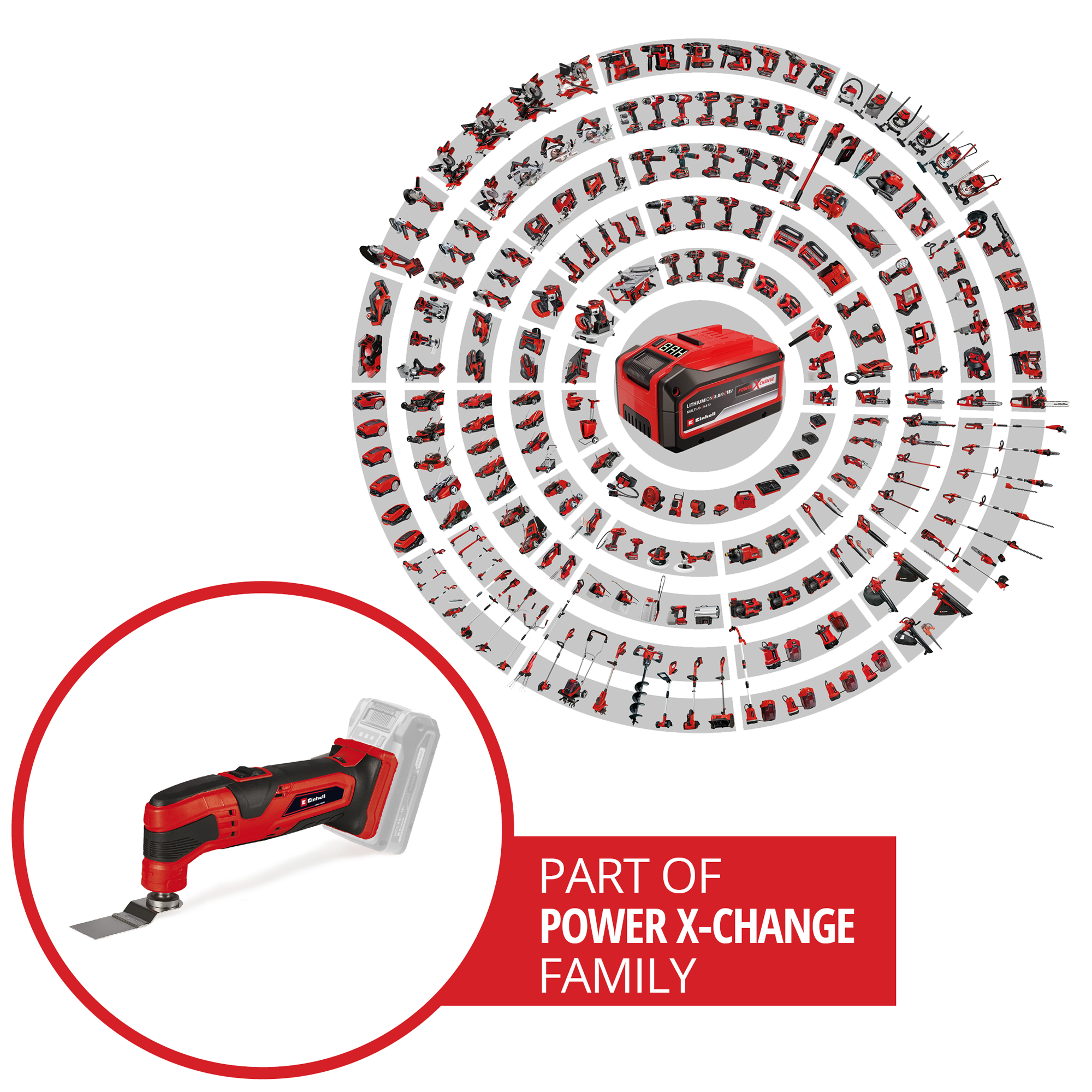 Multiverktøy Einhell TC-MG 18 Solo