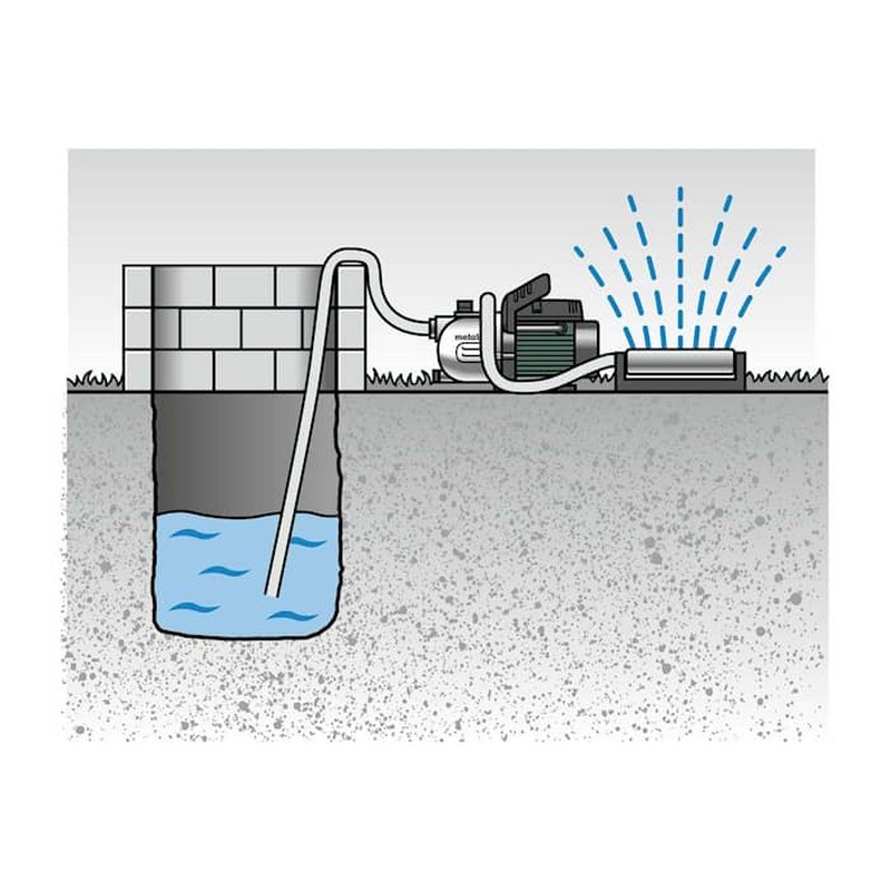 Hagepumpe Metabo P 9000 G